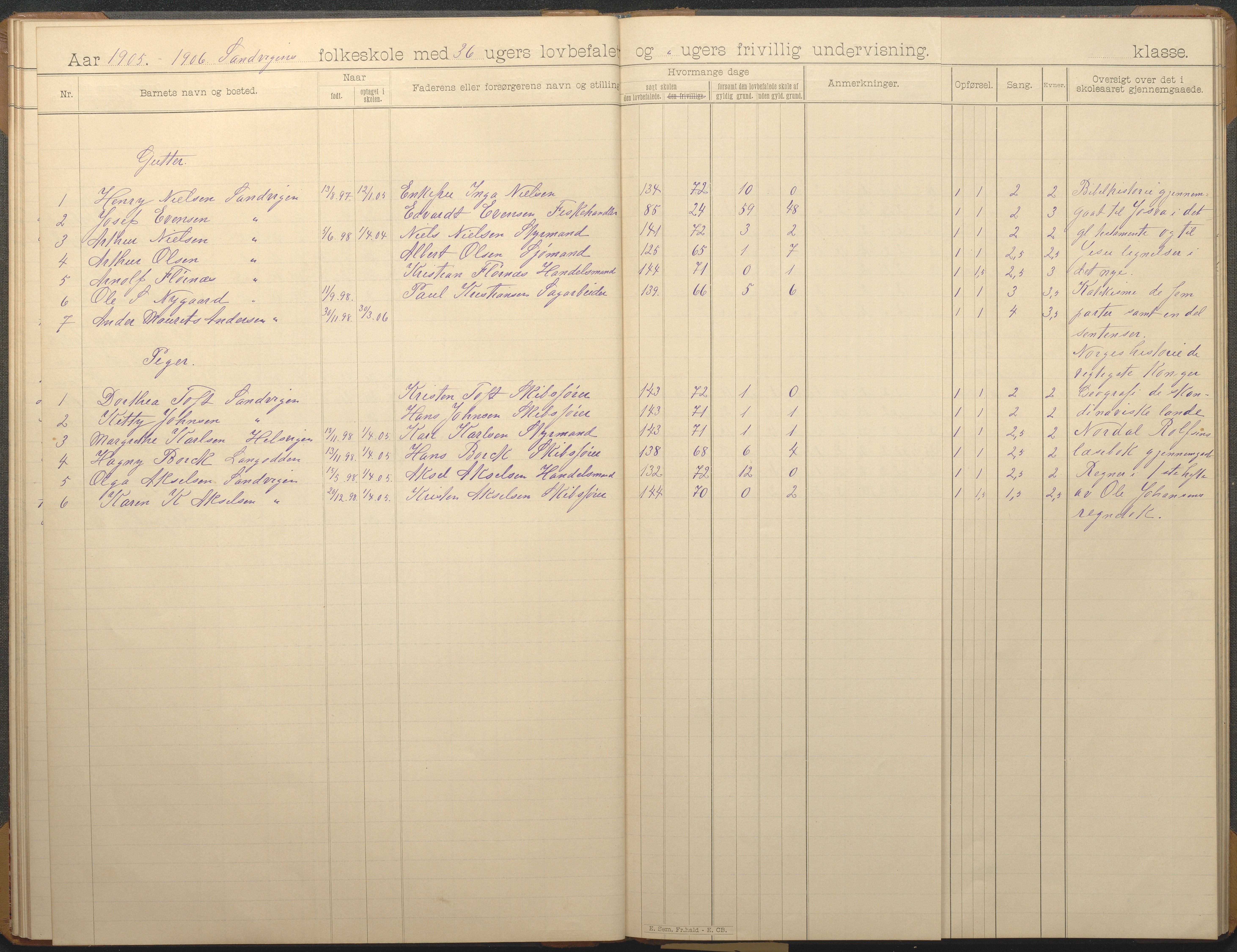 Hisøy kommune frem til 1991, AAKS/KA0922-PK/33/L0007: Skoleprotokoll, 1893-1925