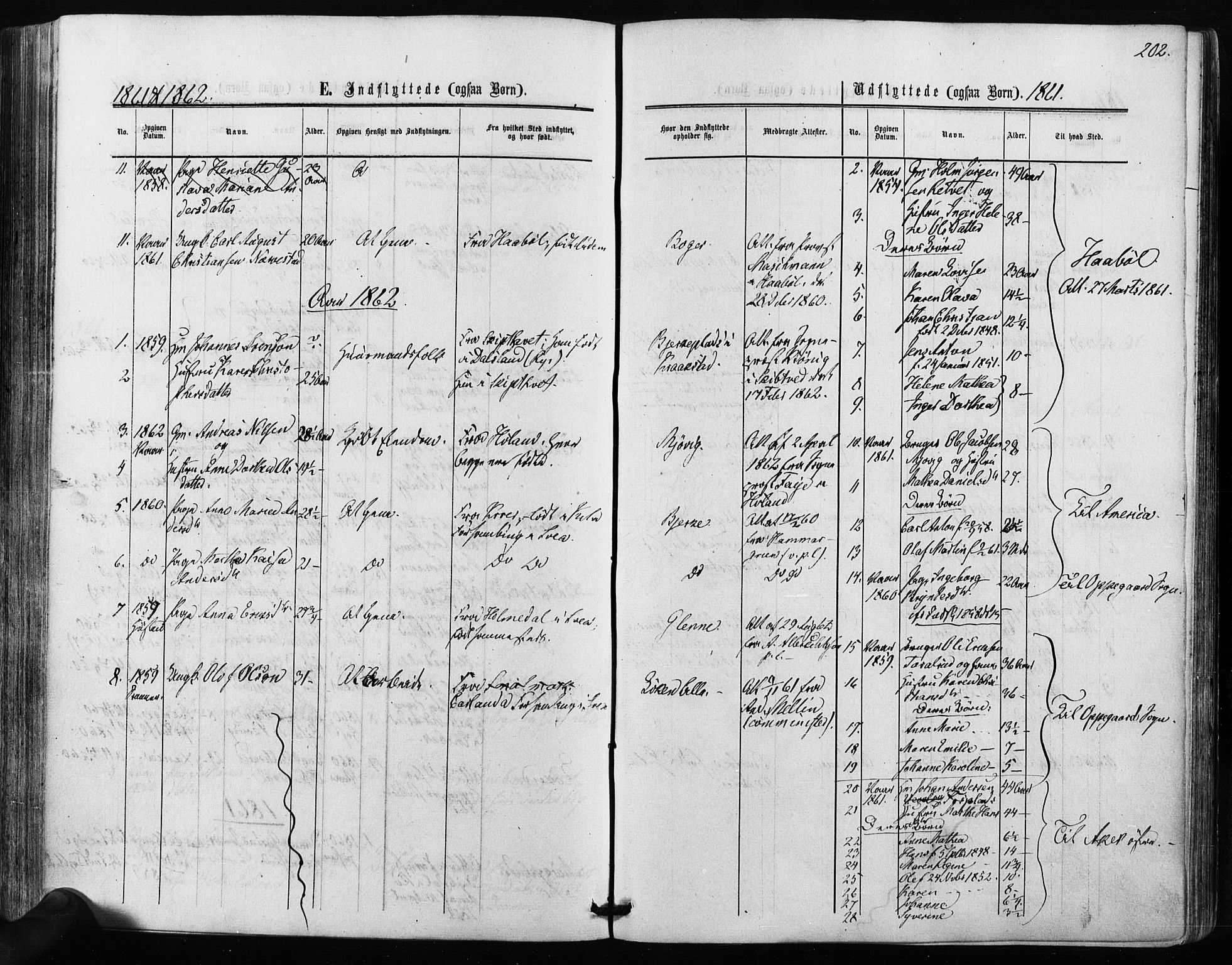Kråkstad prestekontor Kirkebøker, SAO/A-10125a/F/Fa/L0007: Parish register (official) no. I 7, 1858-1870, p. 202