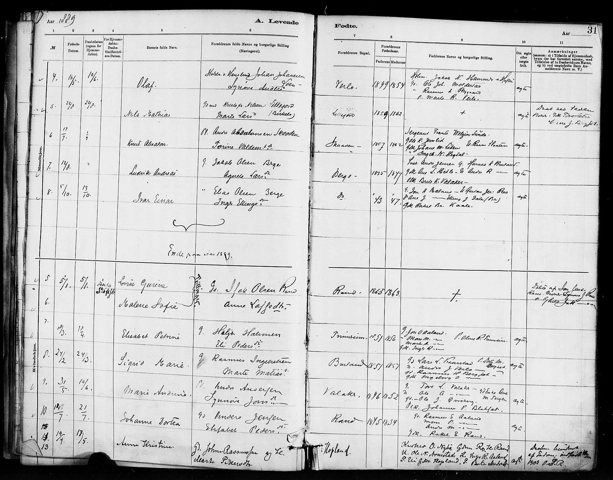 Innvik sokneprestembete, AV/SAB-A-80501: Parish register (official) no. D 1, 1879-1900, p. 31