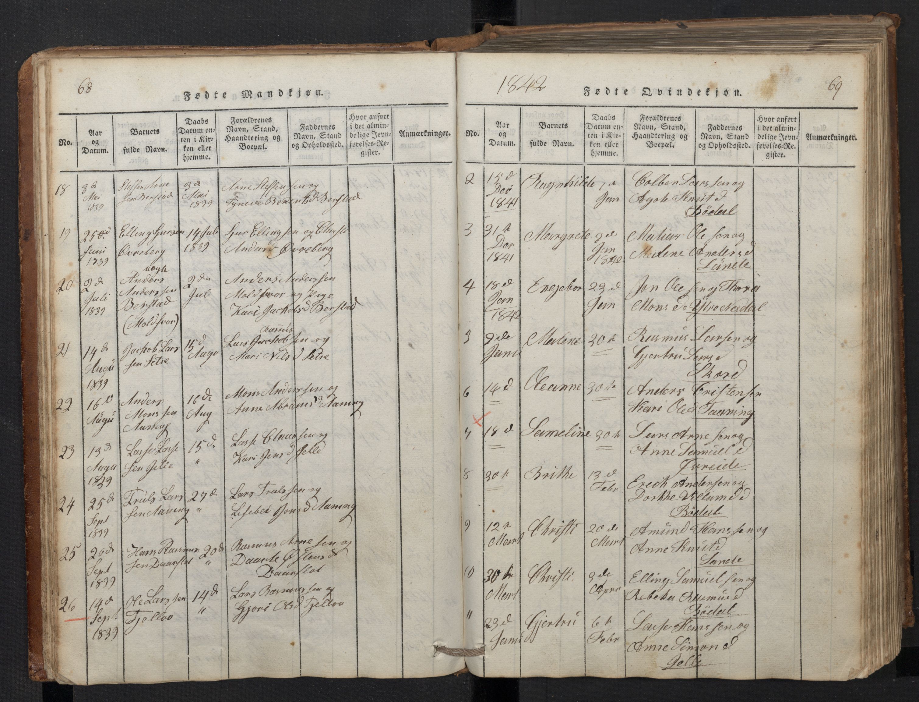 Stryn Sokneprestembete, SAB/A-82501: Parish register (copy) no. A 1, 1816-1844, p. 68-69