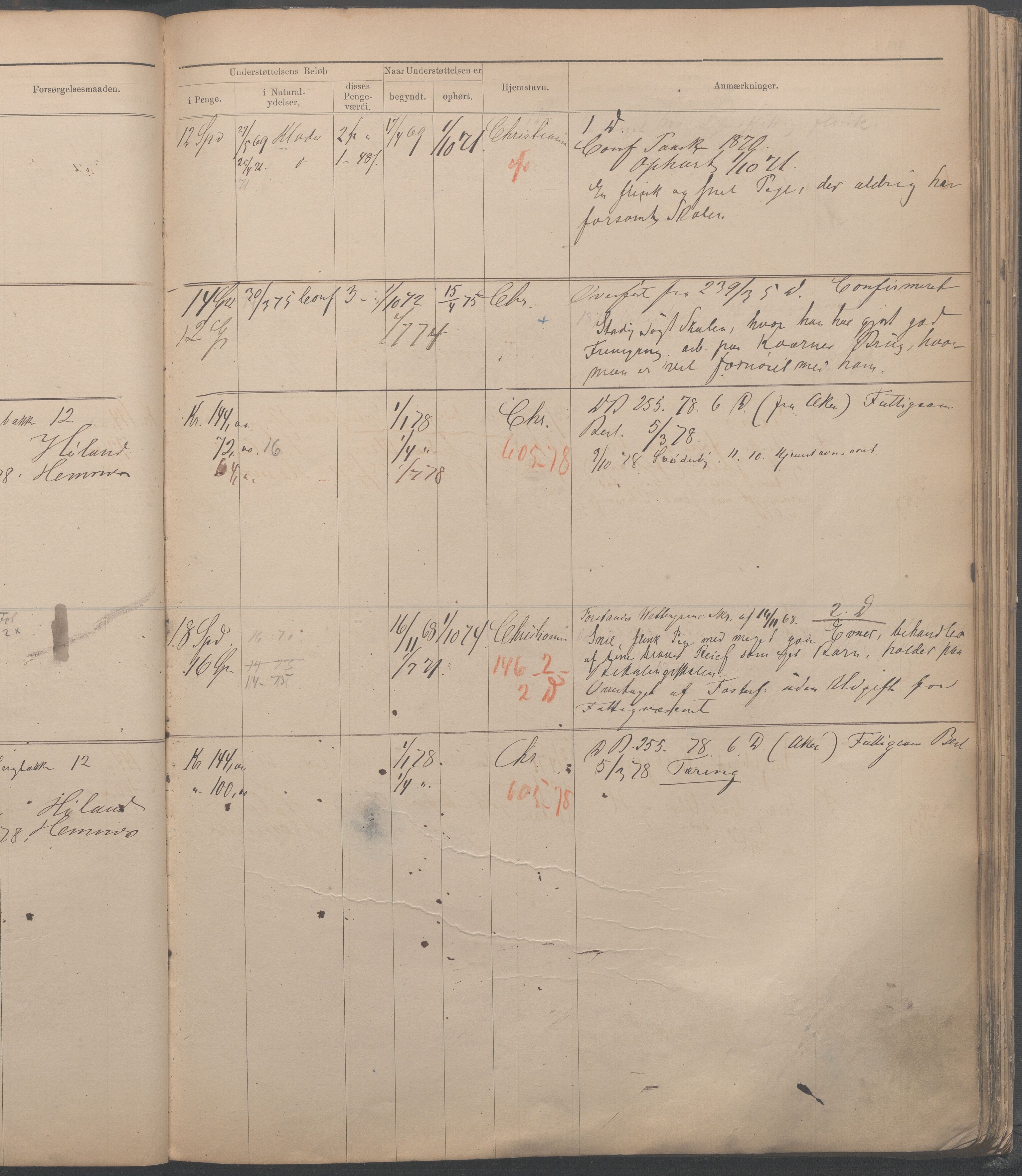 Fattigvesenet, OBA/A-20045/H/Hb/L0001: Manntallsprotokoll. Mnr. 1-554, 1865-1879, p. 405