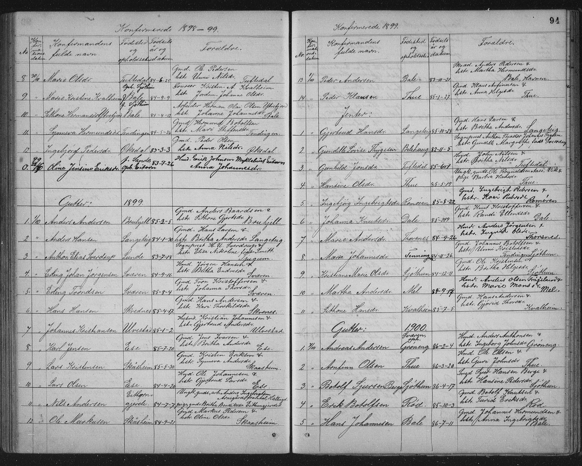 Balestrand sokneprestembete, AV/SAB-A-79601/H/Hab/Haba/L0002: Parish register (copy) no. A 2, 1880-1919, p. 94