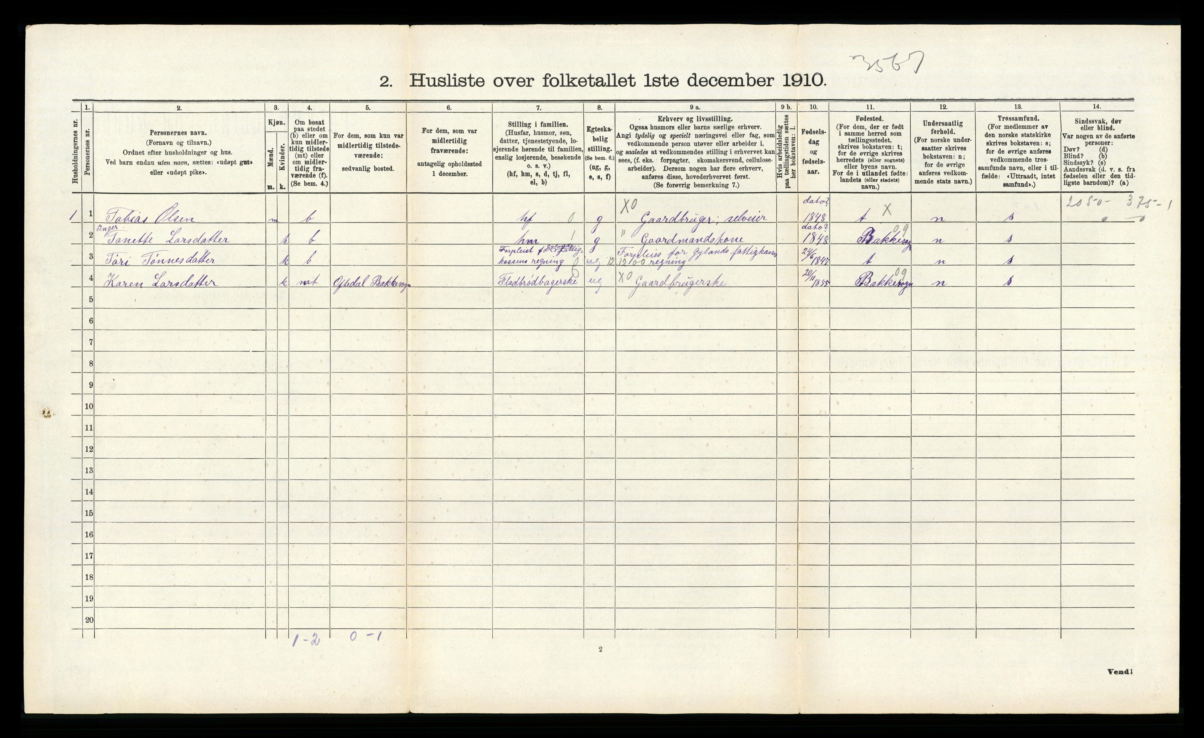 RA, 1910 census for Gyland, 1910, p. 159