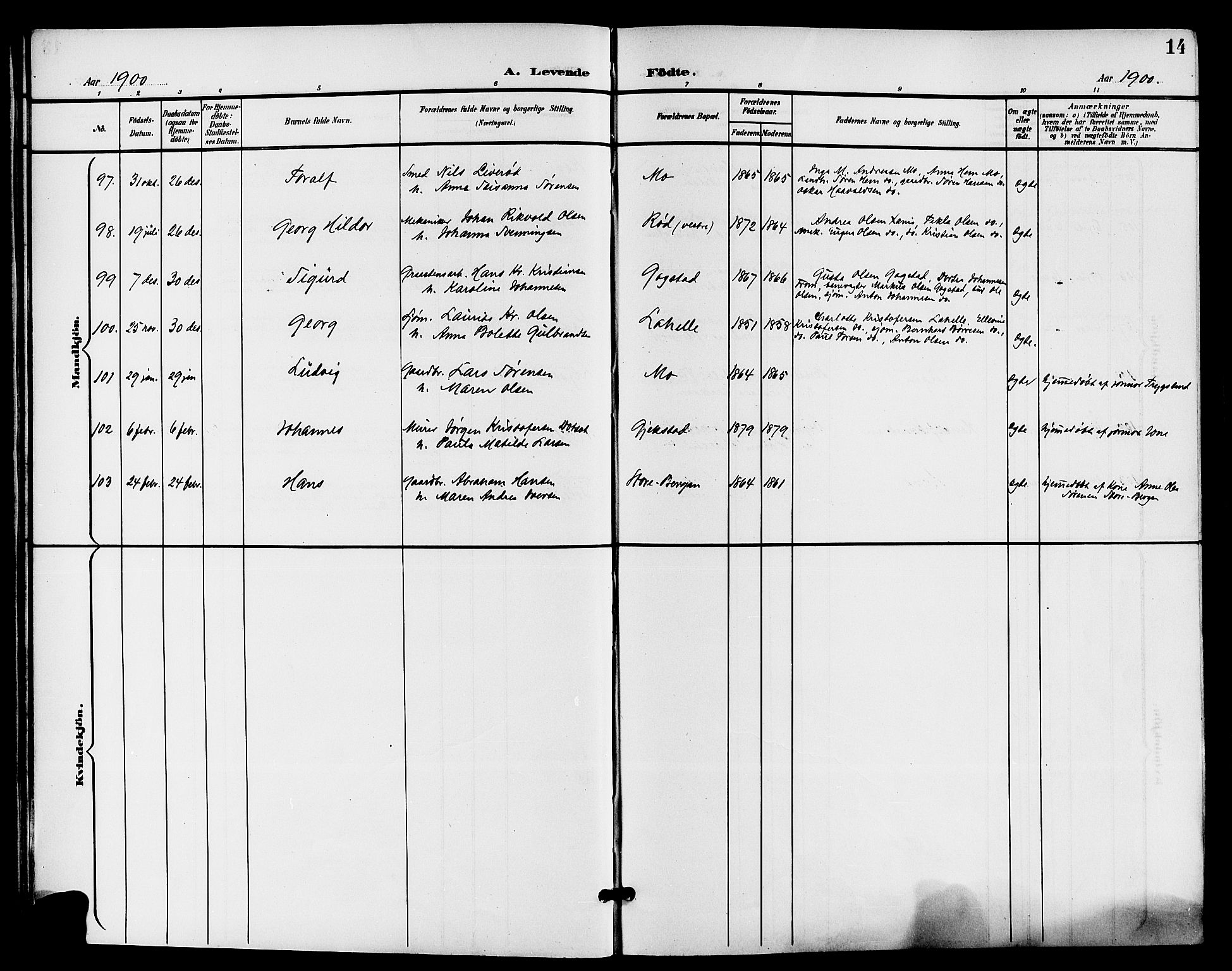 Sandar kirkebøker, AV/SAKO-A-243/G/Ga/L0002: Parish register (copy) no. 2, 1900-1915, p. 14