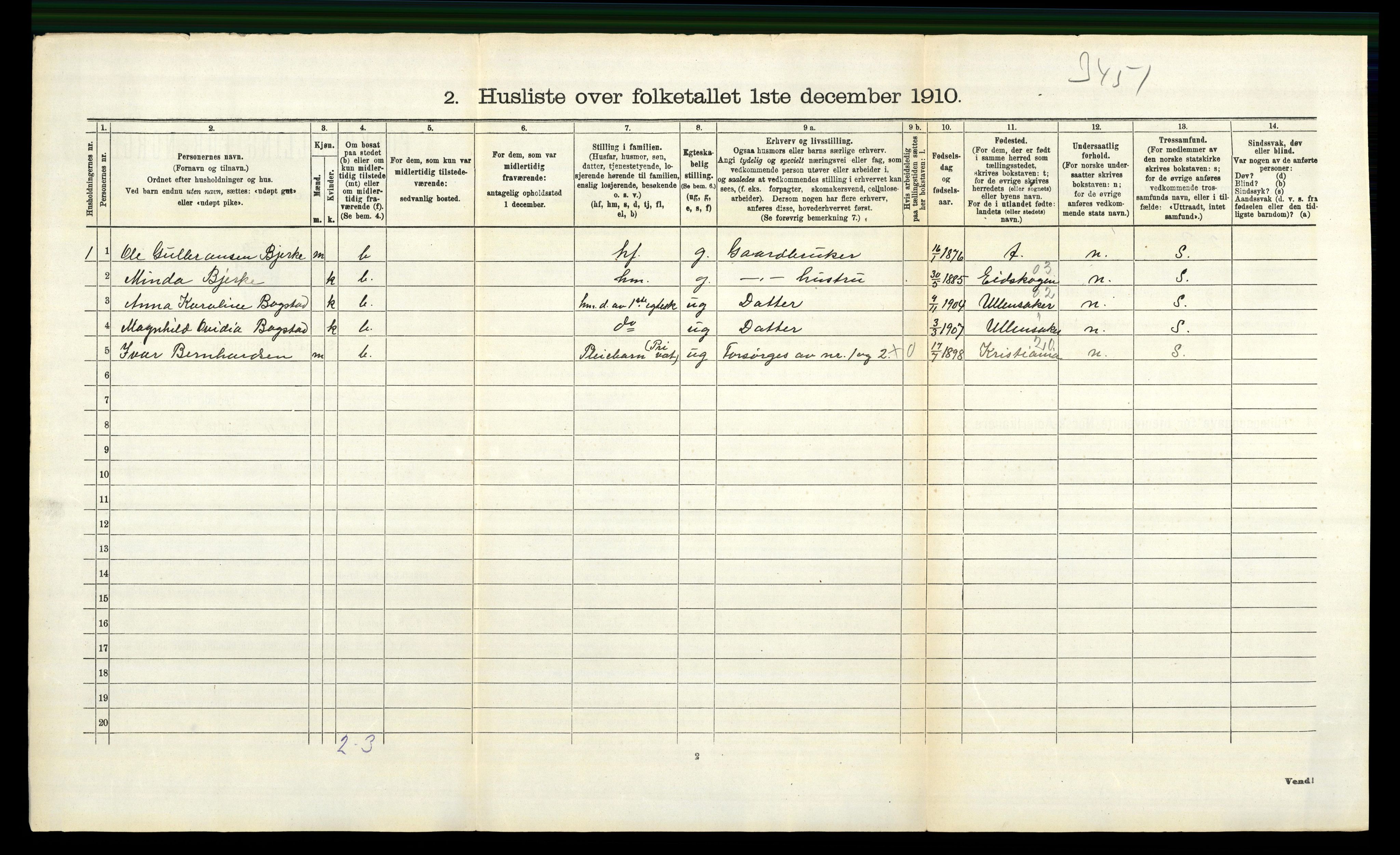 RA, 1910 census for Sørum, 1910, p. 208