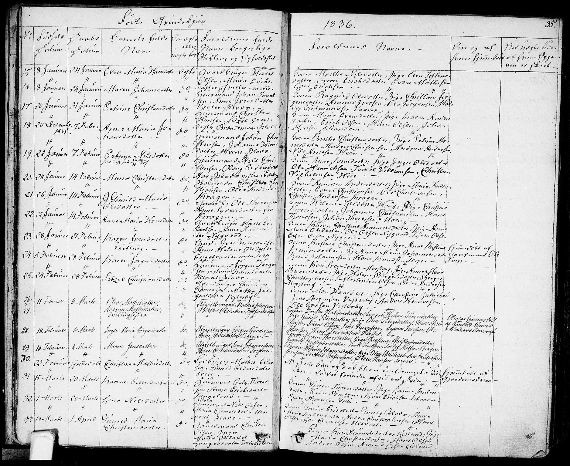 Eidsberg prestekontor Kirkebøker, AV/SAO-A-10905/F/Fa/L0008: Parish register (official) no. I 8, 1832-1848, p. 35