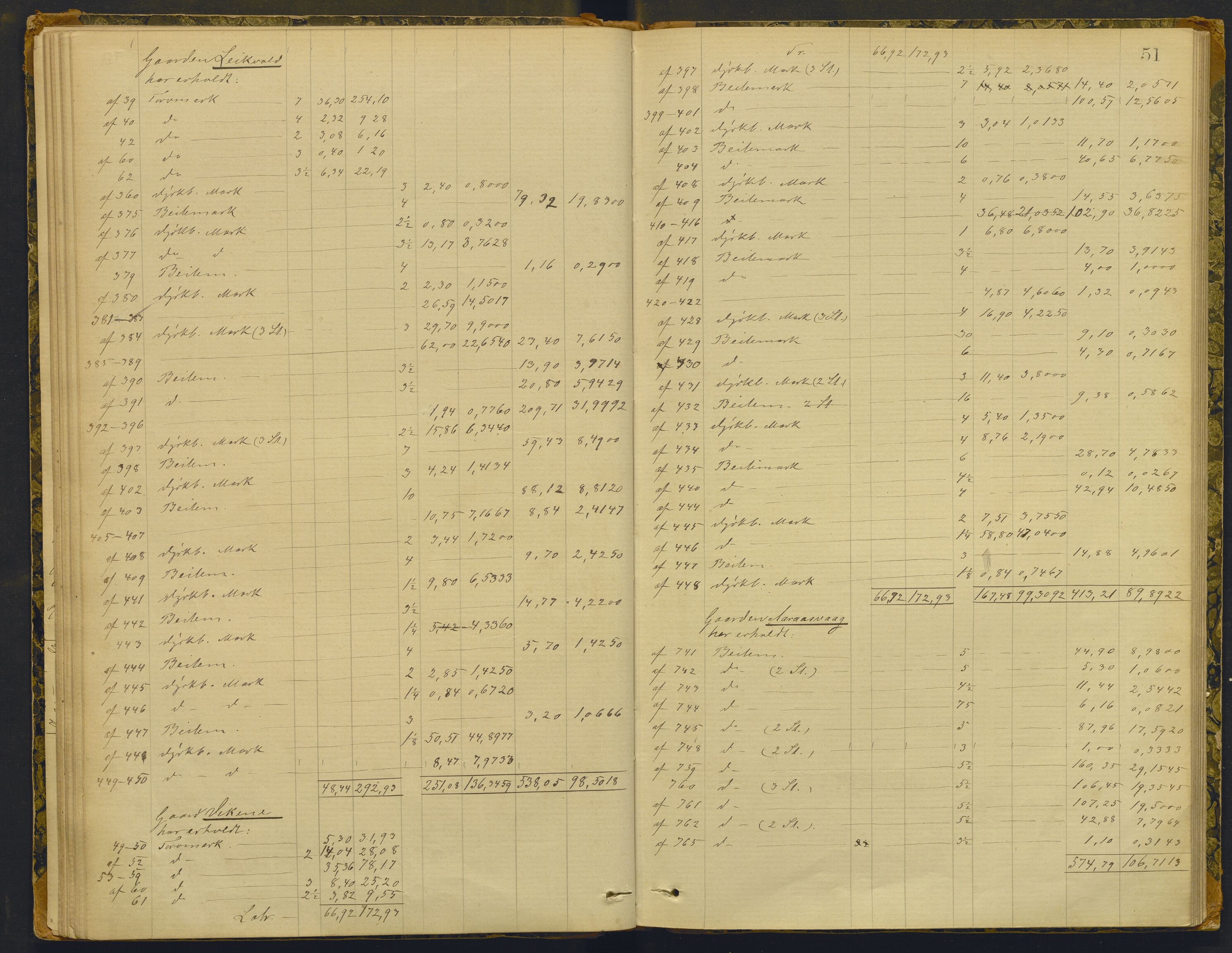 Nordhordland sorenskrivar, AV/SAB-A-2901/1/F/Fd/Fdb/L0001: Storskifteprotokoll, 1870, p. 50b-51a