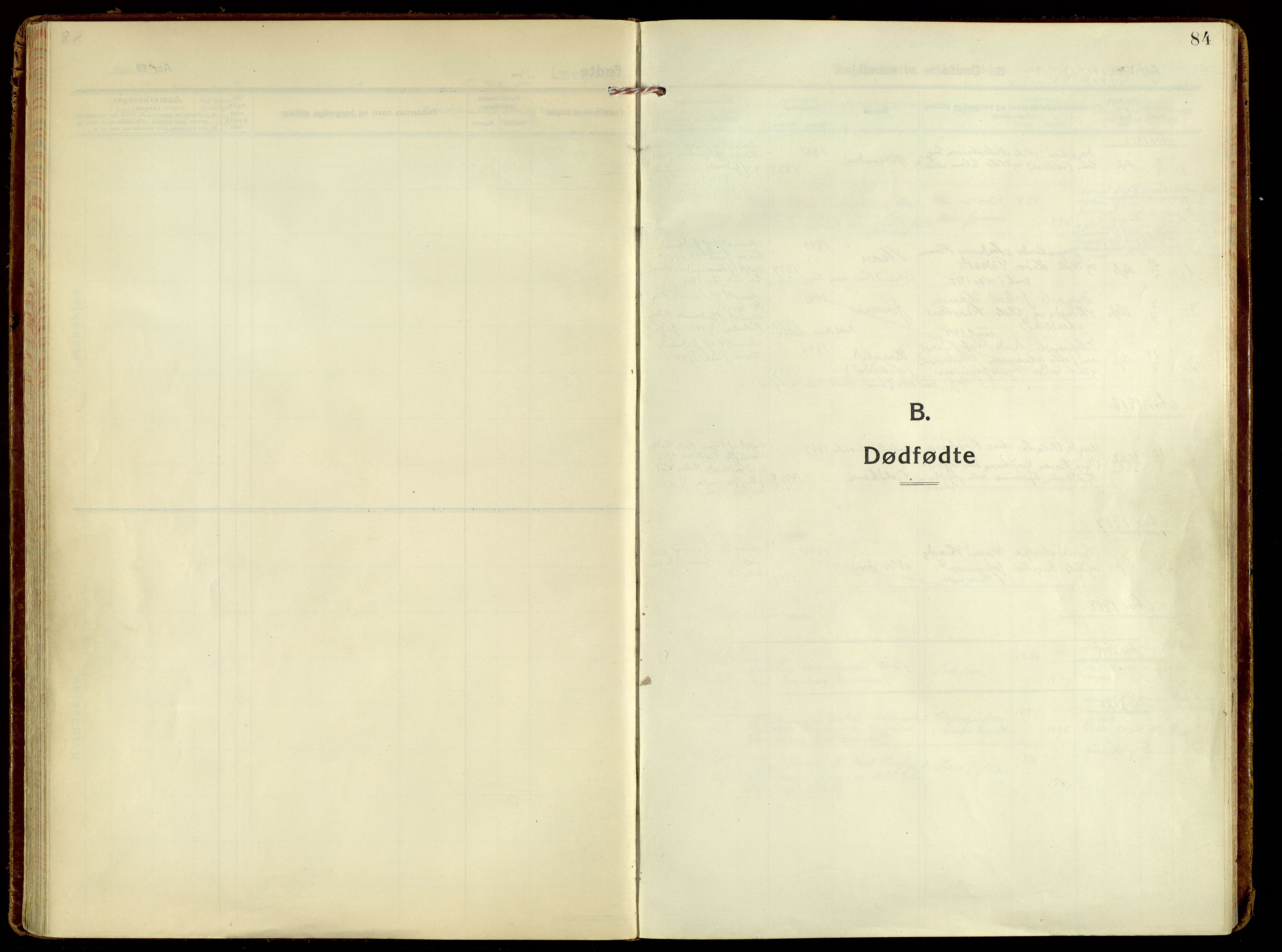 Brandbu prestekontor, AV/SAH-PREST-114/H/Ha/Haa/L0004: Parish register (official) no. 4, 1913-1923, p. 84