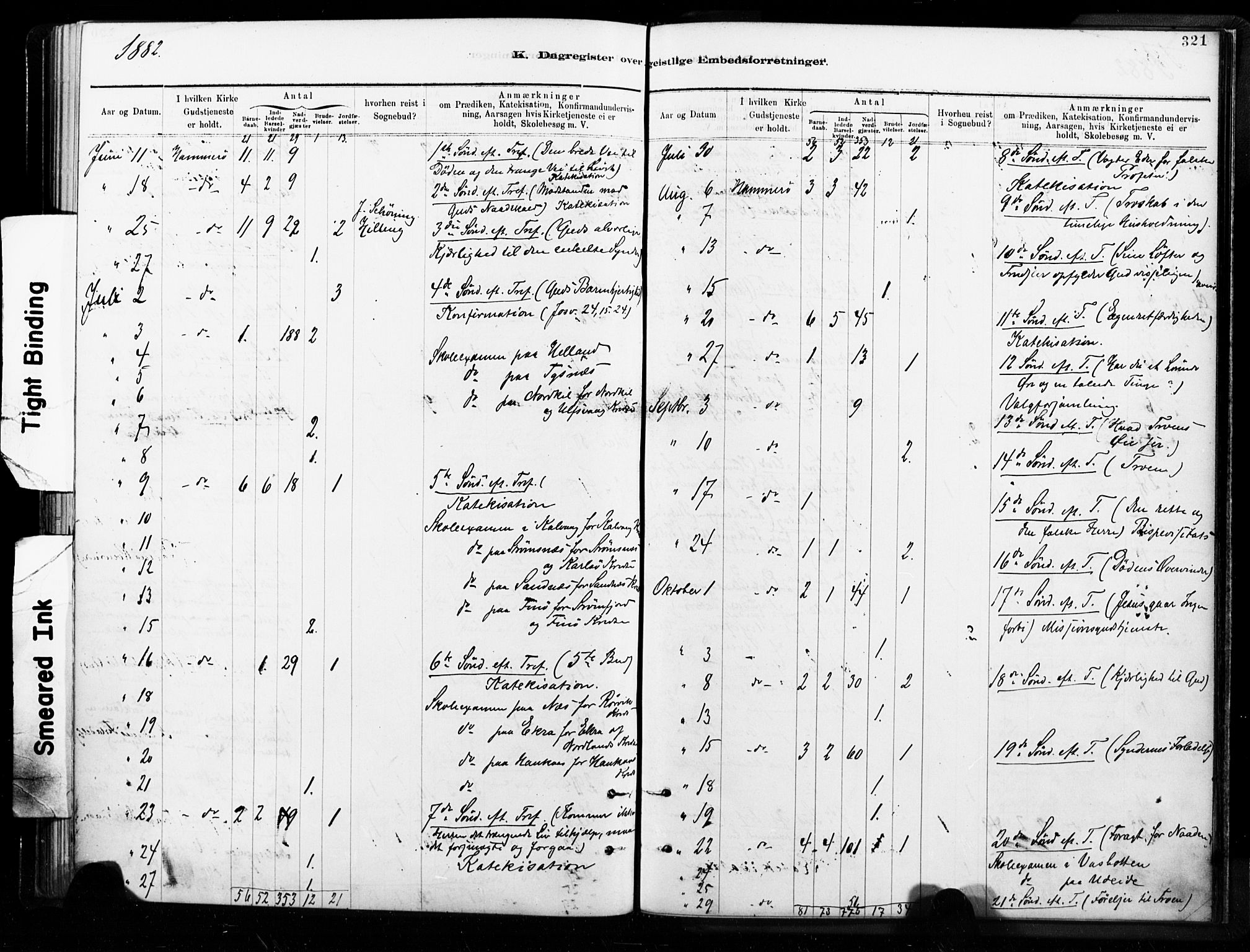 Ministerialprotokoller, klokkerbøker og fødselsregistre - Nordland, AV/SAT-A-1459/859/L0846: Parish register (official) no. 859A06, 1878-1889, p. 321