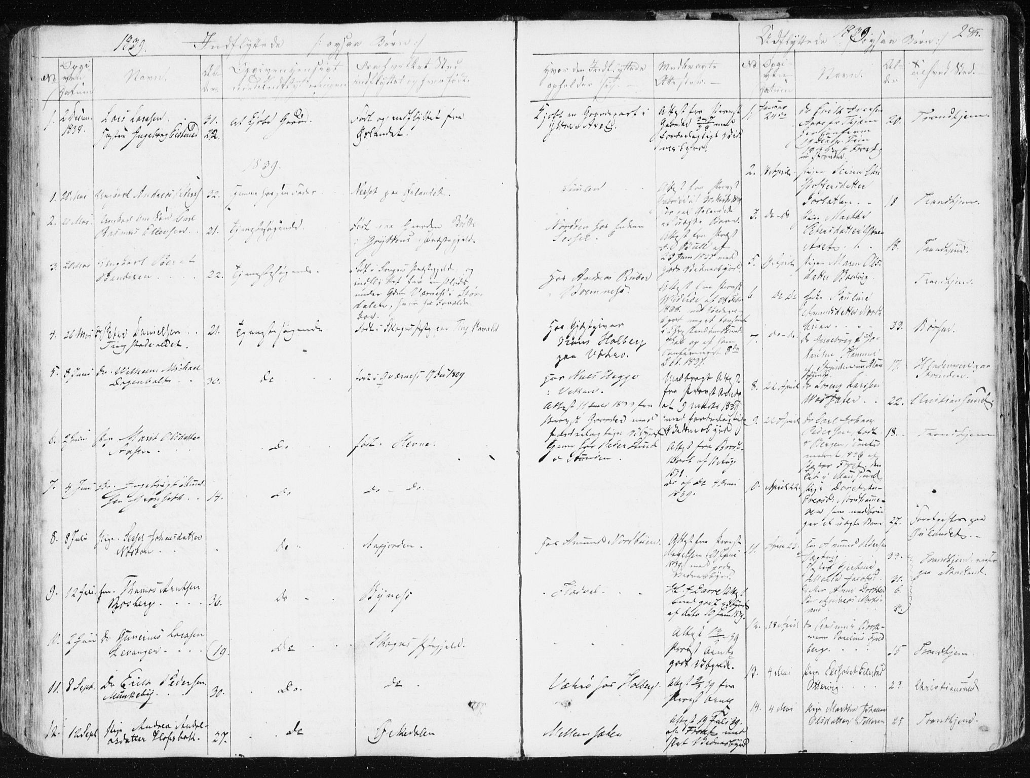 Ministerialprotokoller, klokkerbøker og fødselsregistre - Sør-Trøndelag, SAT/A-1456/634/L0528: Parish register (official) no. 634A04, 1827-1842, p. 285