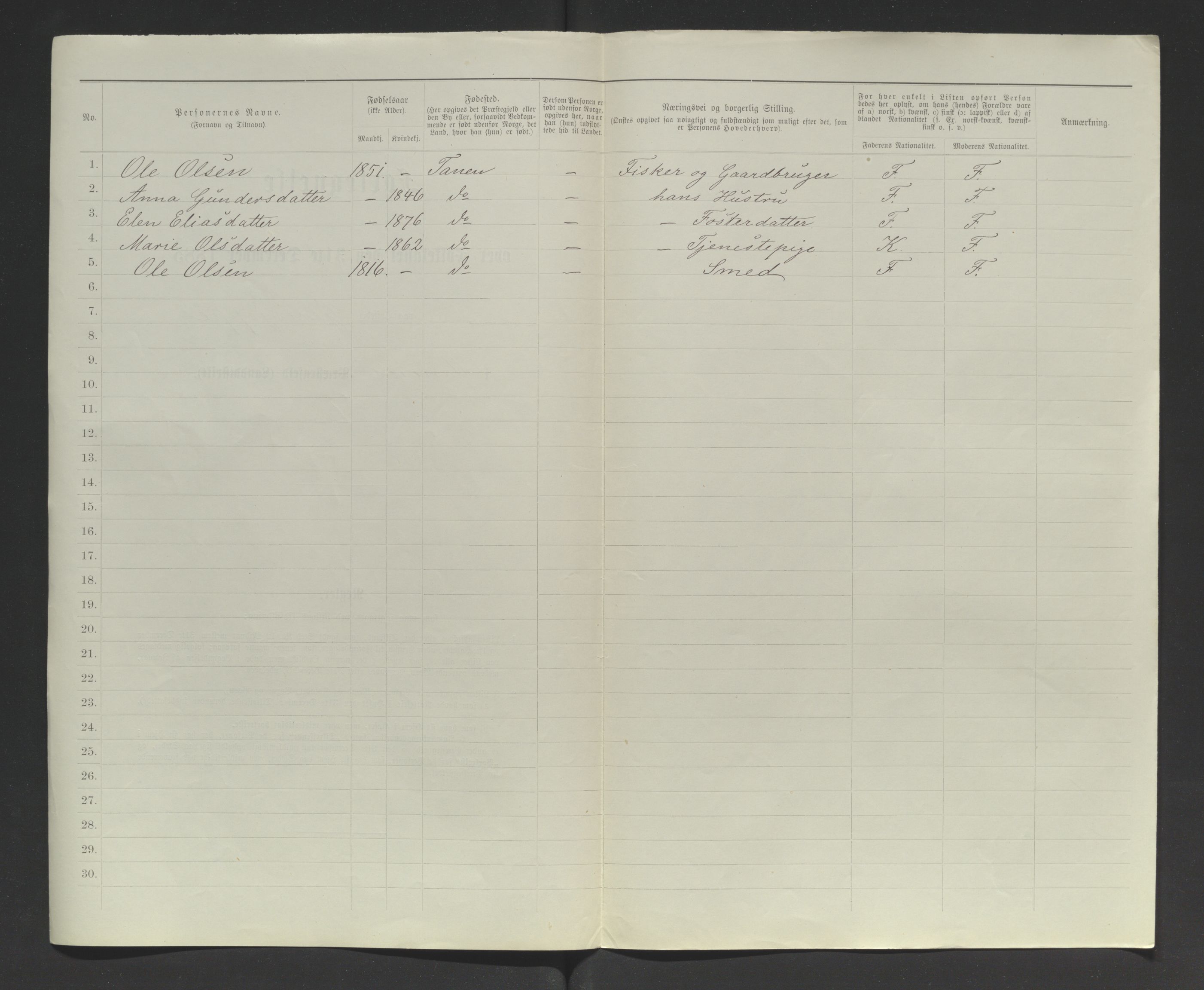 SATØ, 1885 census for 2025 Tana, 1885, p. 406b