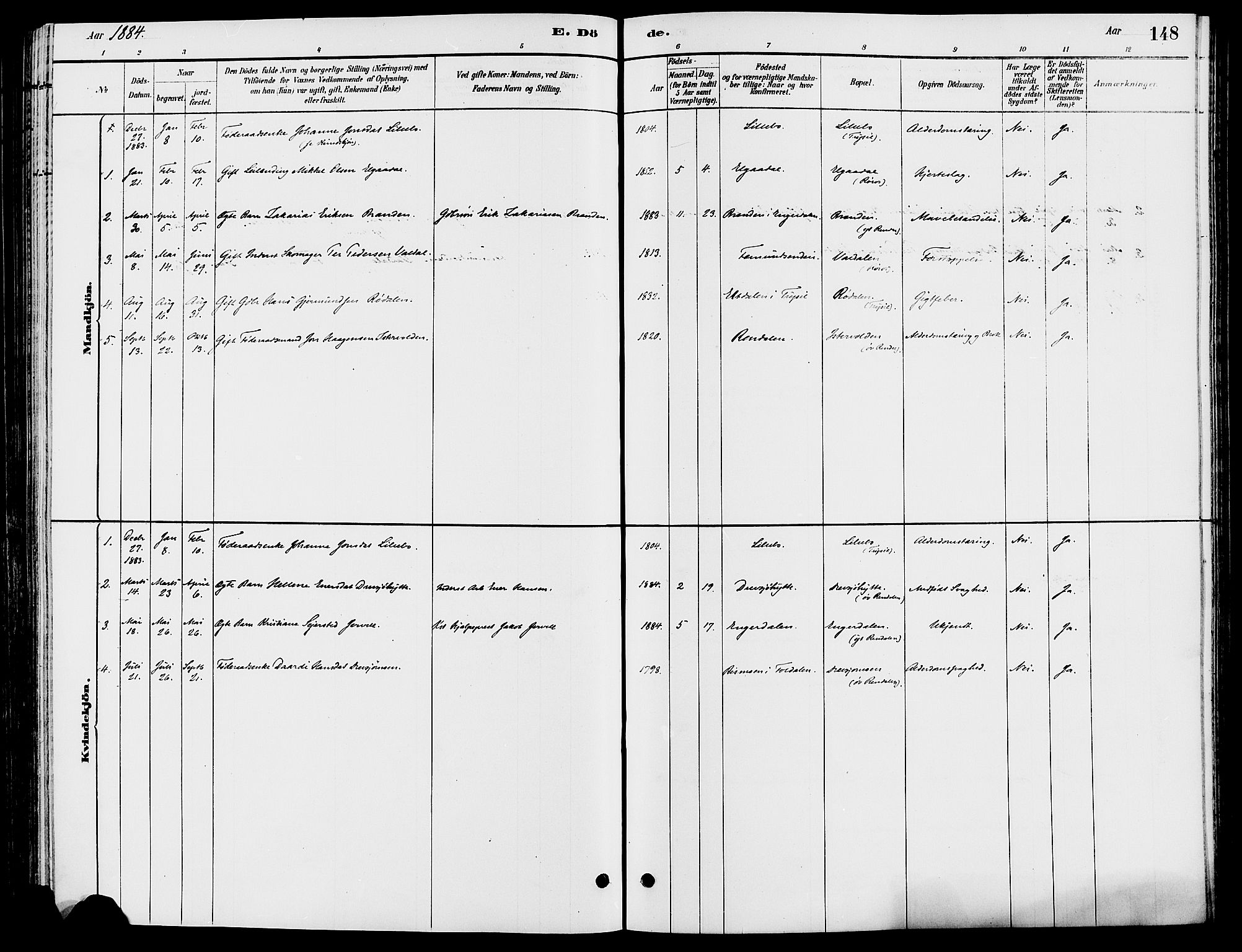 Engerdal prestekontor, SAH/PREST-048/H/Ha/Haa/L0001: Parish register (official) no. 1, 1881-1898, p. 148