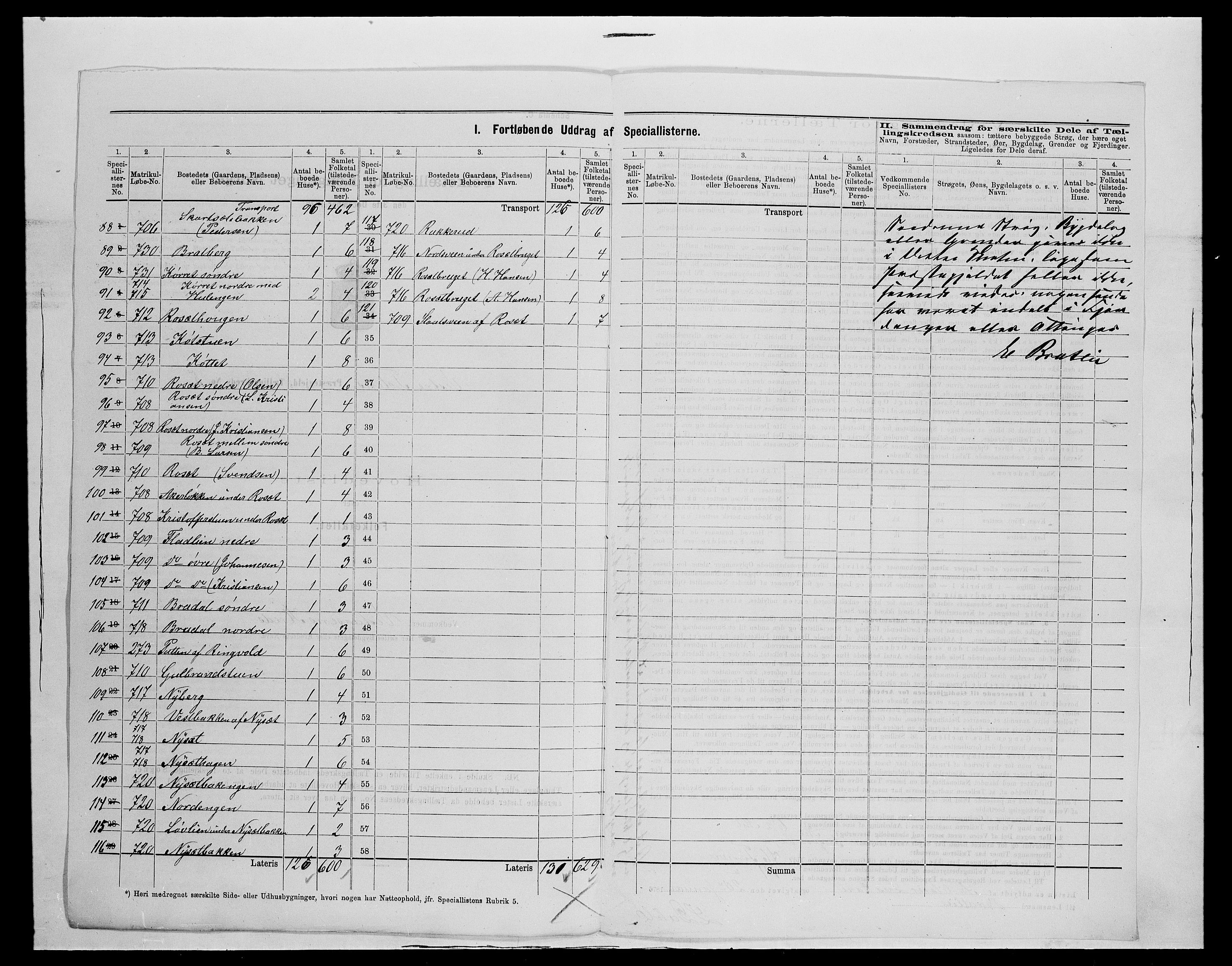 SAH, 1875 census for 0529P Vestre Toten, 1875, p. 49