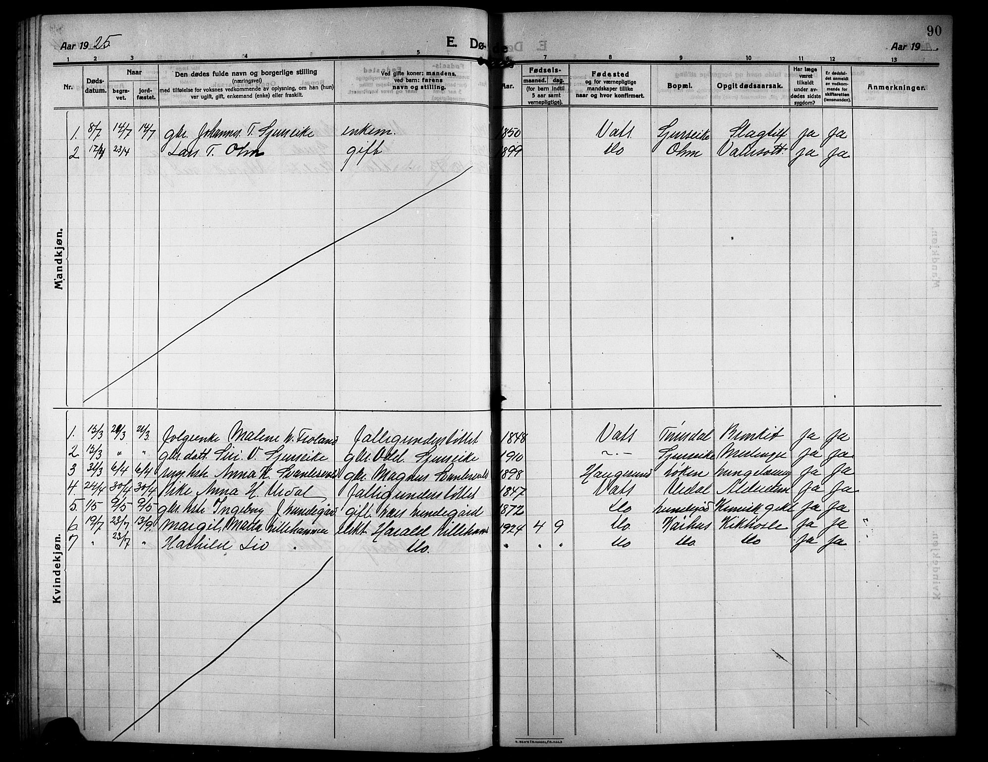 Skjold sokneprestkontor, SAST/A-101847/H/Ha/Hab/L0009: Parish register (copy) no. B 9, 1914-1925, p. 90
