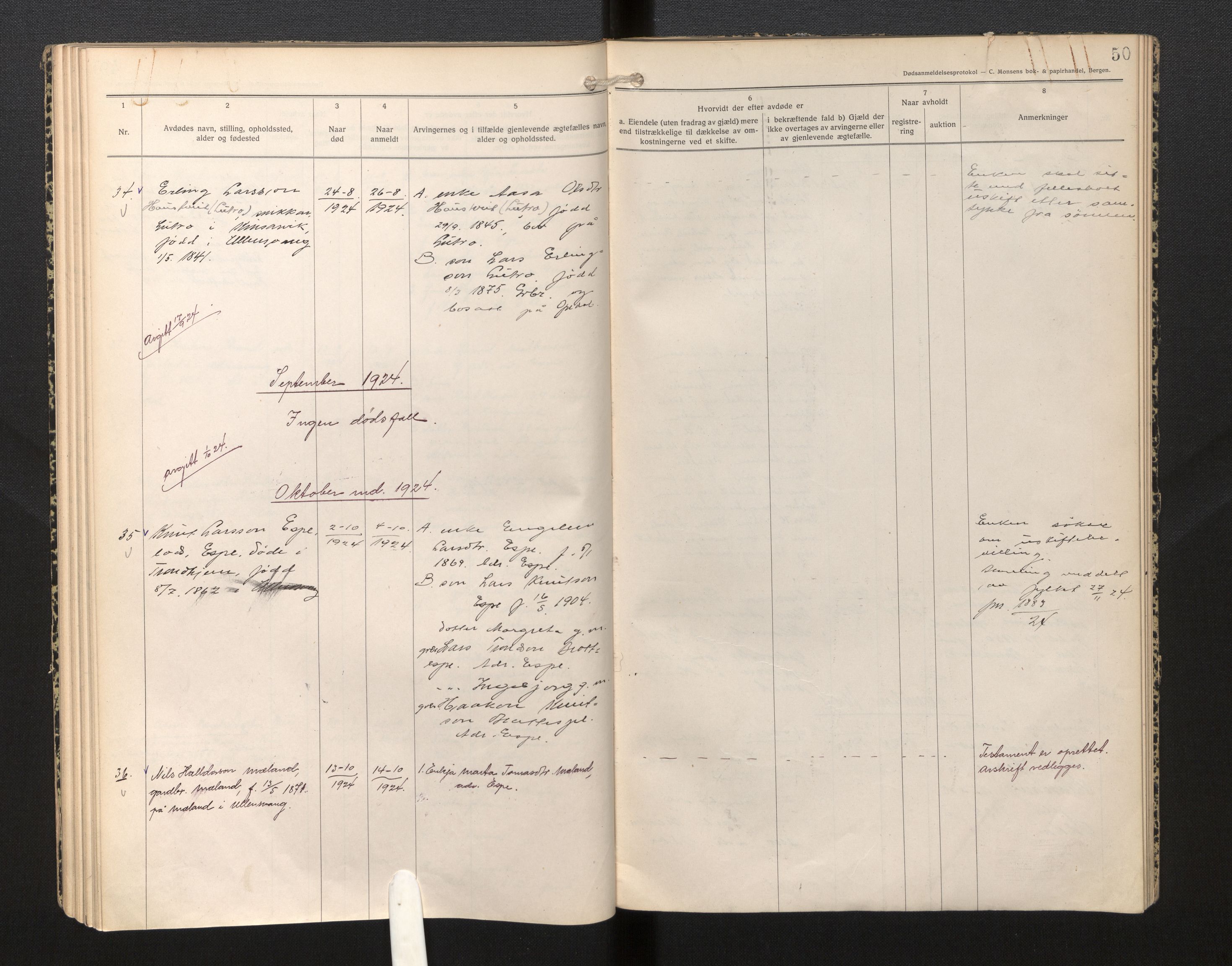 Lensmannen i Ullensvang, AV/SAB-A-35501/0006/L0007: Dødsfallprotokoll, 1920-1928, p. 50