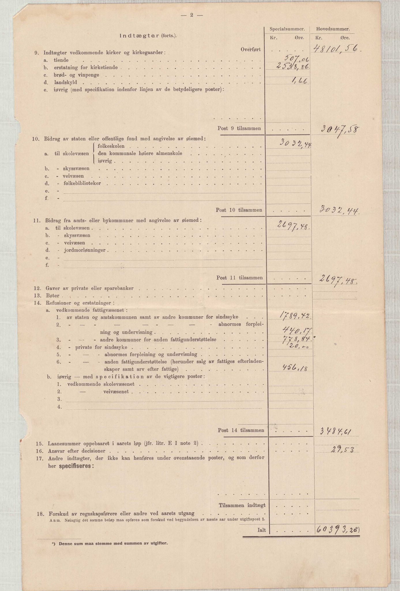 Finnaas kommune. Heradskassen, IKAH/1218a-121/R/Ra/Raa/L0001/0001: Årsrekneskap / Utdrag av kommunerekneskapet, 1904-1910, p. 27