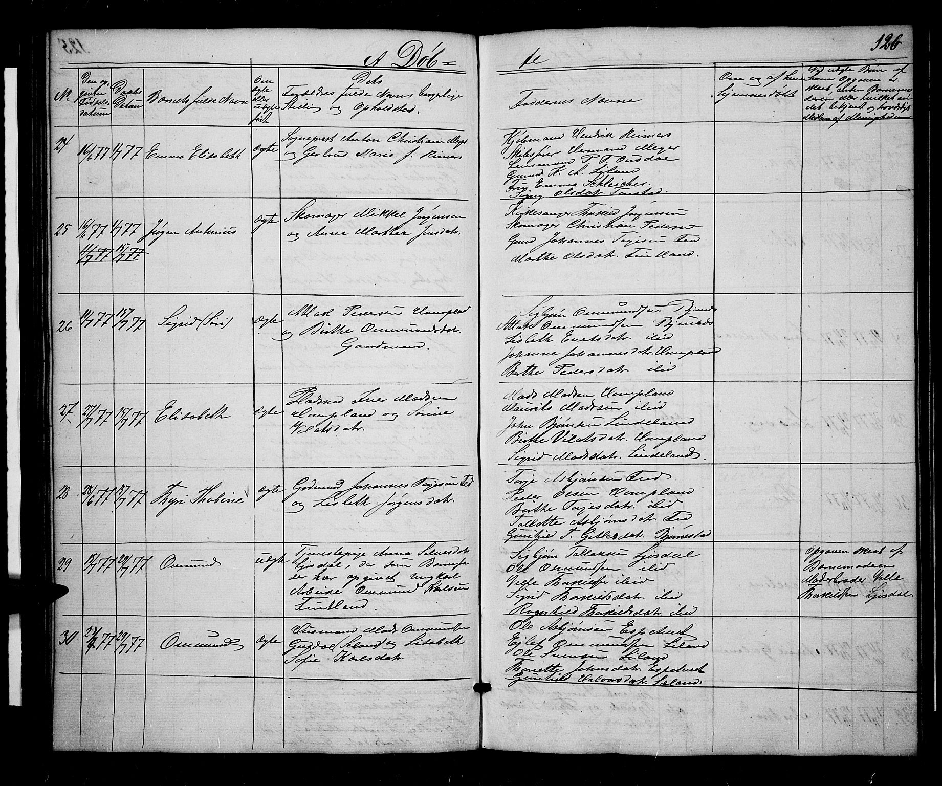 Sirdal sokneprestkontor, AV/SAK-1111-0036/F/Fb/Fbb/L0002: Parish register (copy) no. B 2, 1848-1878, p. 126