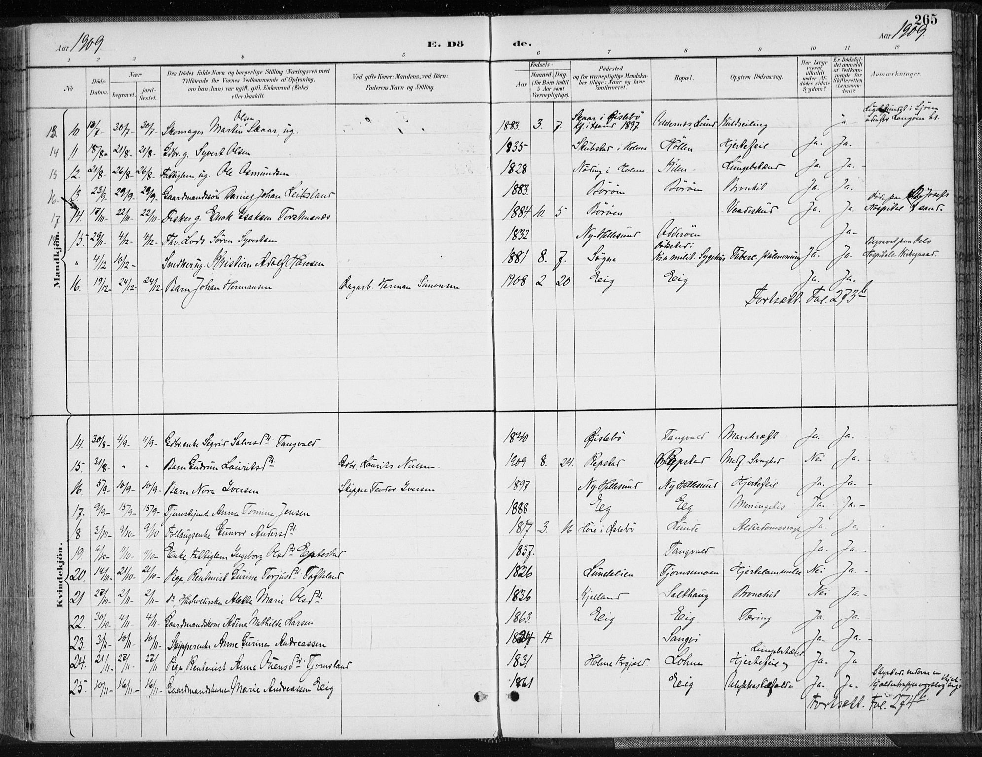 Søgne sokneprestkontor, SAK/1111-0037/F/Fa/Fab/L0013: Parish register (official) no. A 13, 1892-1911, p. 265
