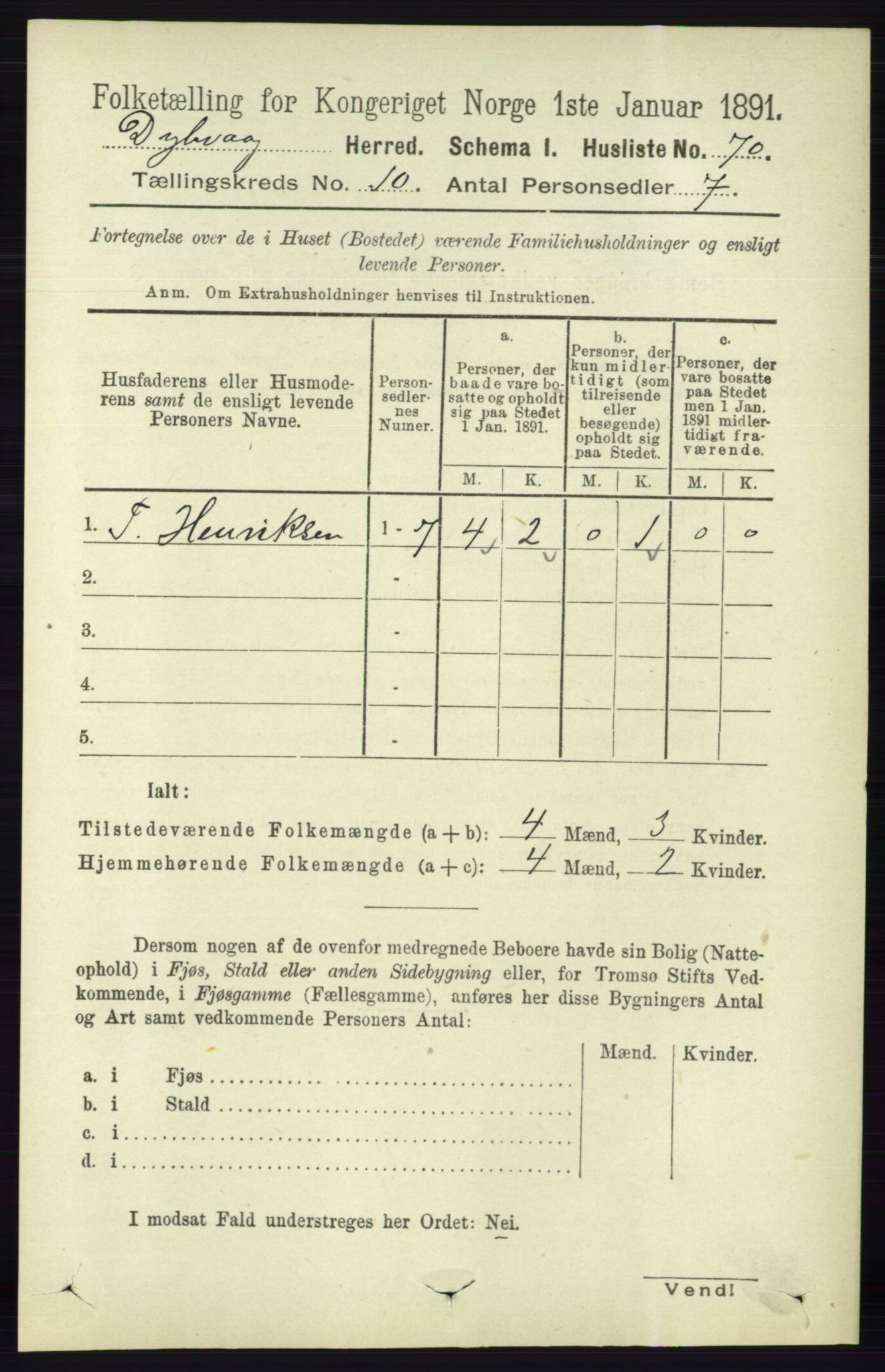 RA, 1891 census for 0915 Dypvåg, 1891, p. 3692