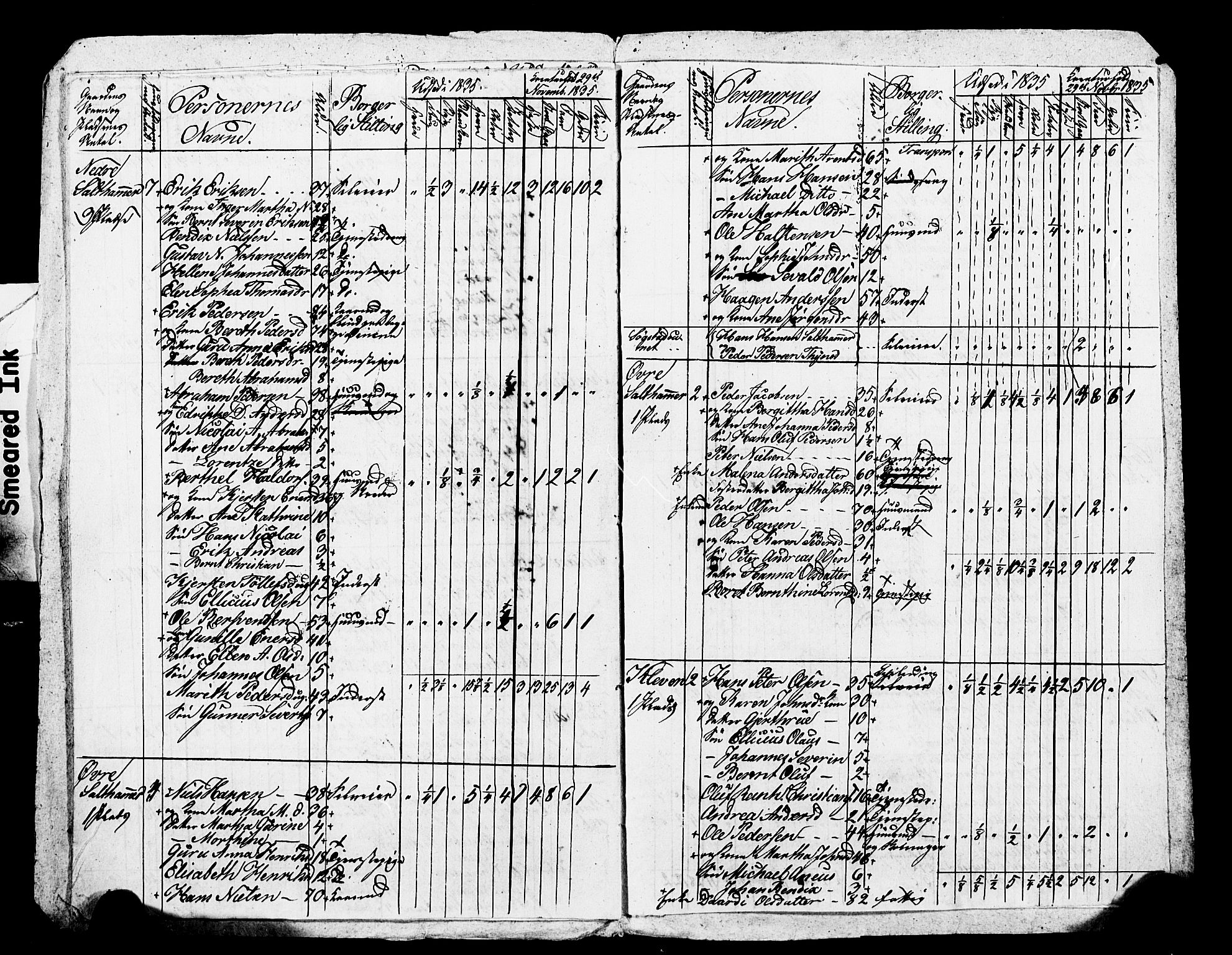 , Census 1835 for Skogn, 1835, p. 30