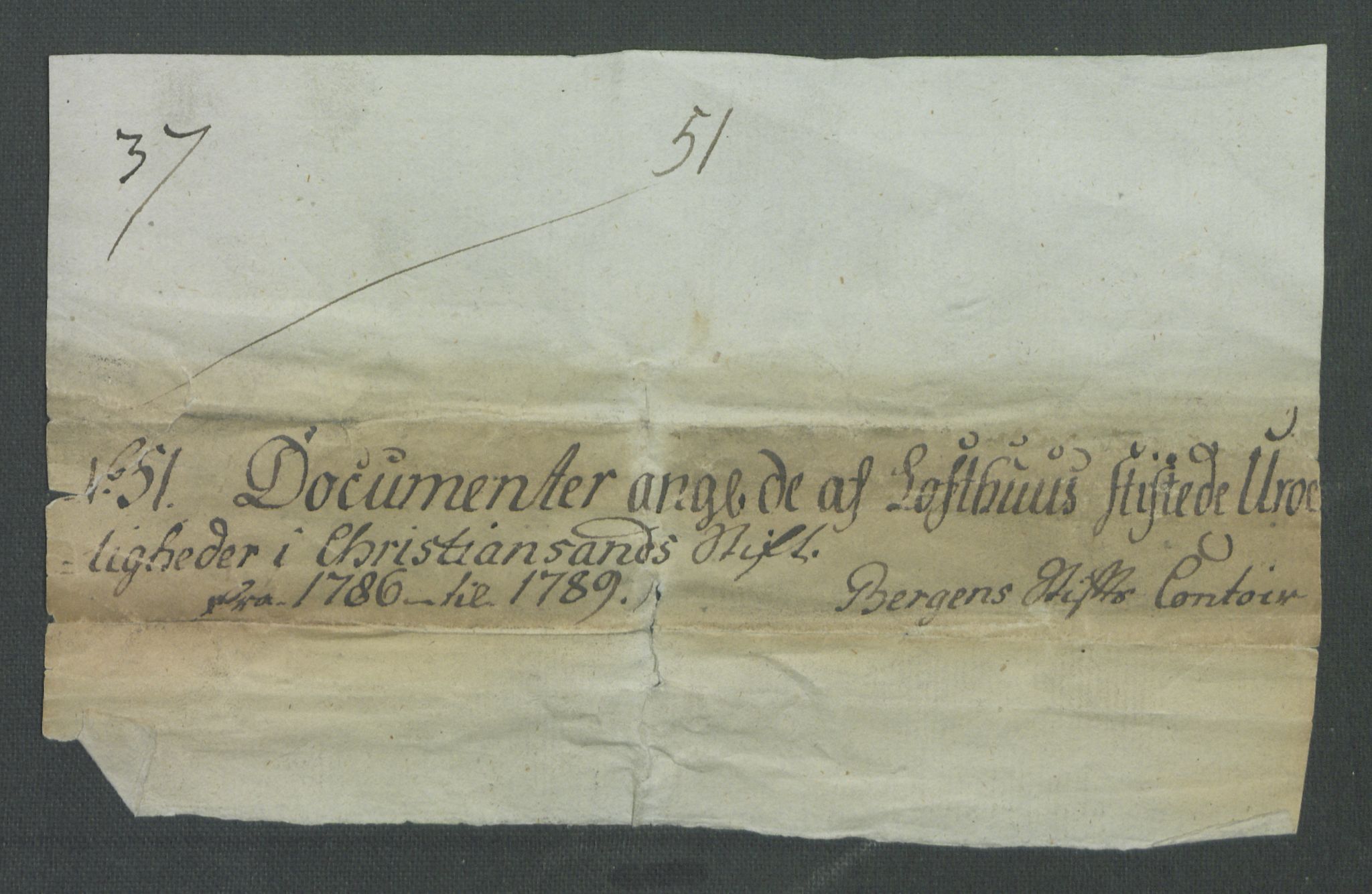 Rentekammeret inntil 1814, Realistisk ordnet avdeling, RA/EA-4070/Od/L0001/0002: Oppløp / [Æ2]: Dokumenter om Lofthusurolighetene i Nedenes, 1786-1789, p. 2
