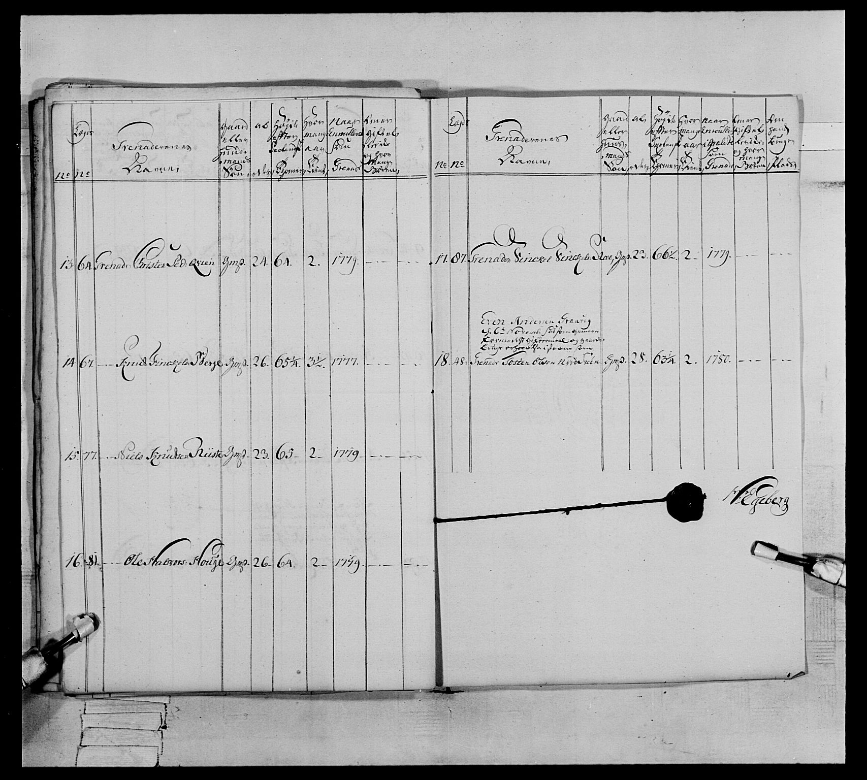 Generalitets- og kommissariatskollegiet, Det kongelige norske kommissariatskollegium, AV/RA-EA-5420/E/Eh/L0064: 2. Opplandske nasjonale infanteriregiment, 1774-1784, p. 521