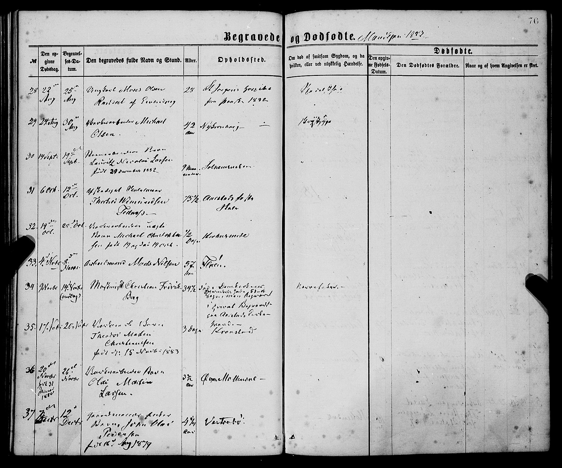 St. Jørgens hospital og Årstad sokneprestembete, AV/SAB-A-99934: Parish register (official) no. A 11, 1864-1886, p. 76