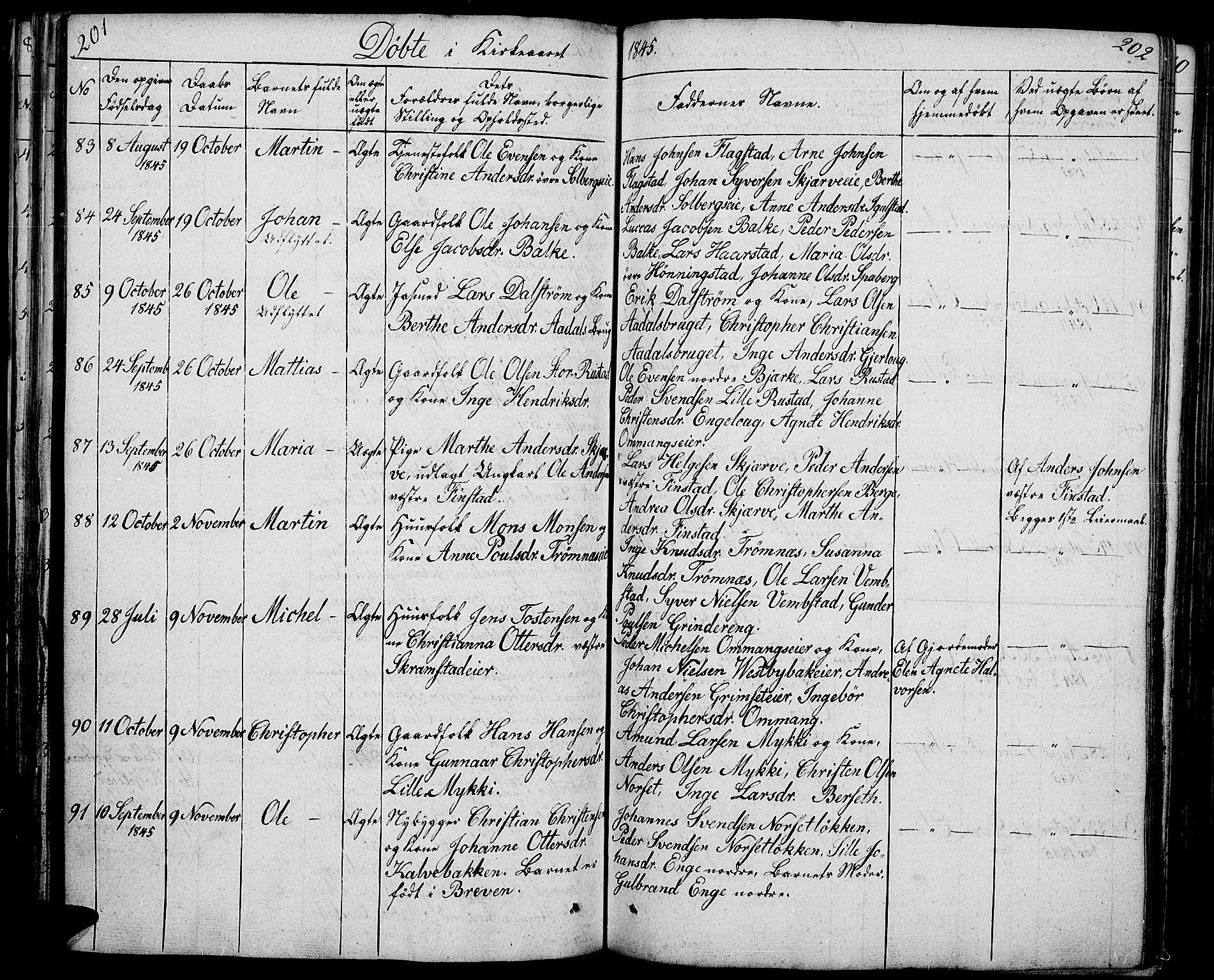 Løten prestekontor, AV/SAH-PREST-022/L/La/L0002: Parish register (copy) no. 2, 1832-1850, p. 201-202