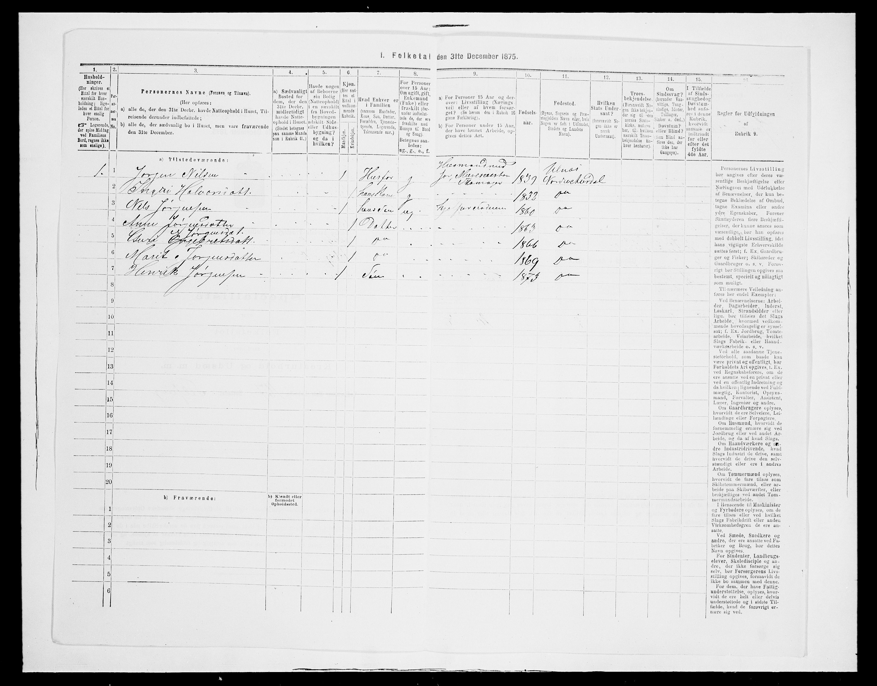 SAH, 1875 census for 0542P Nord-Aurdal, 1875, p. 887