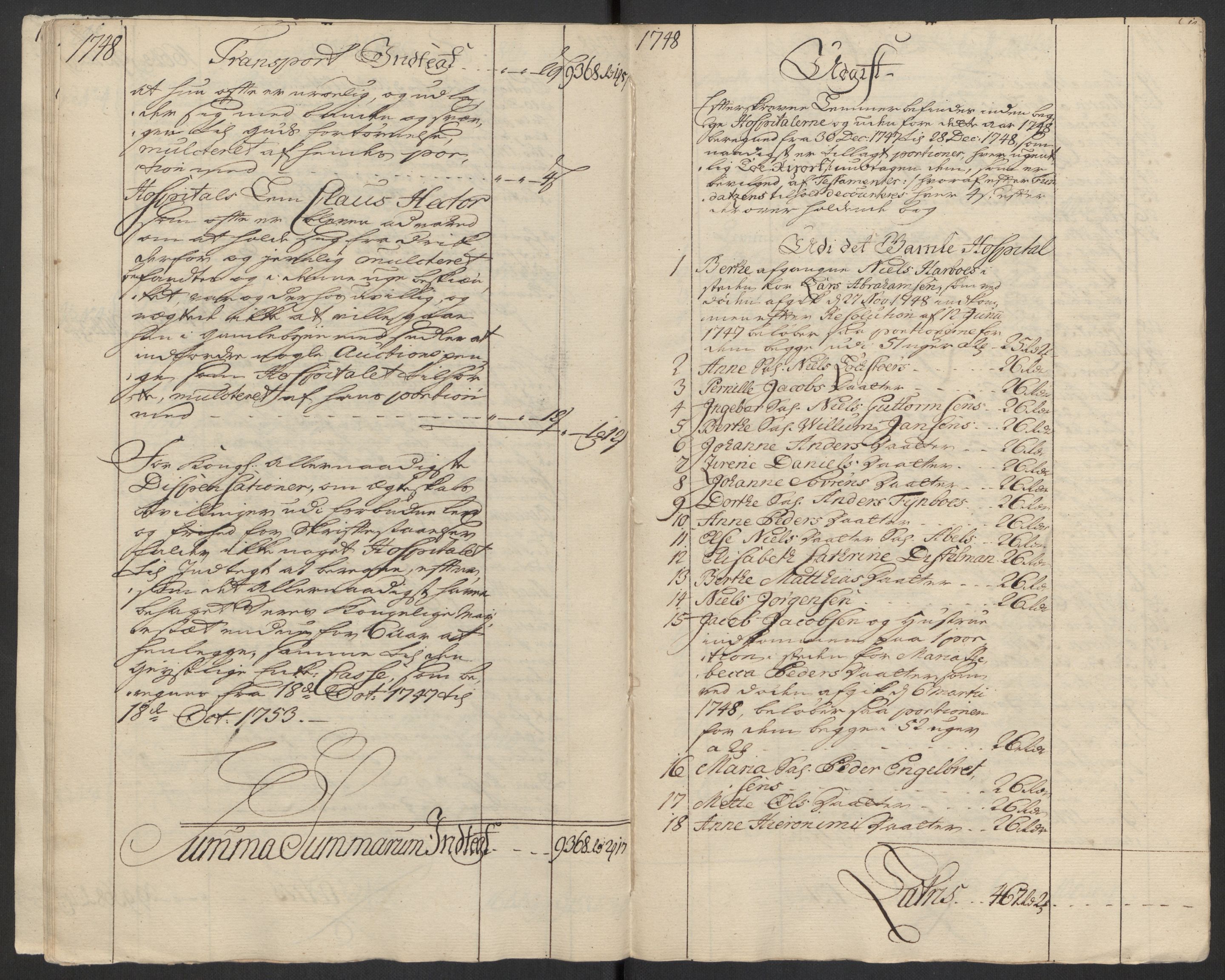 Oslo stiftsdireksjon, AV/SAO-A-11085/K/Kb/L0001/0002: Oslo Hospital / Regnskap, 1630-1758, p. 361