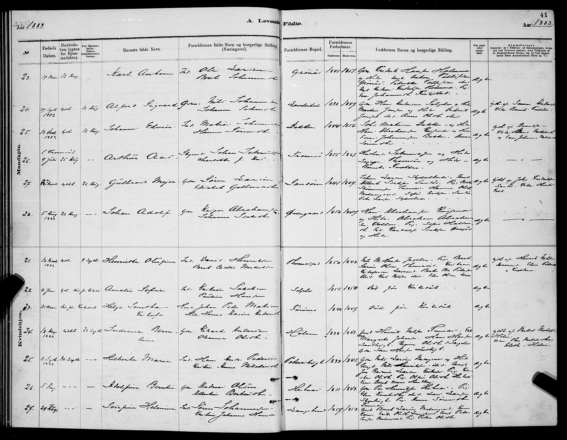 Balsfjord sokneprestembete, AV/SATØ-S-1303/G/Gab/L0007klokker: Parish register (copy) no. 7, 1878-1889, p. 41