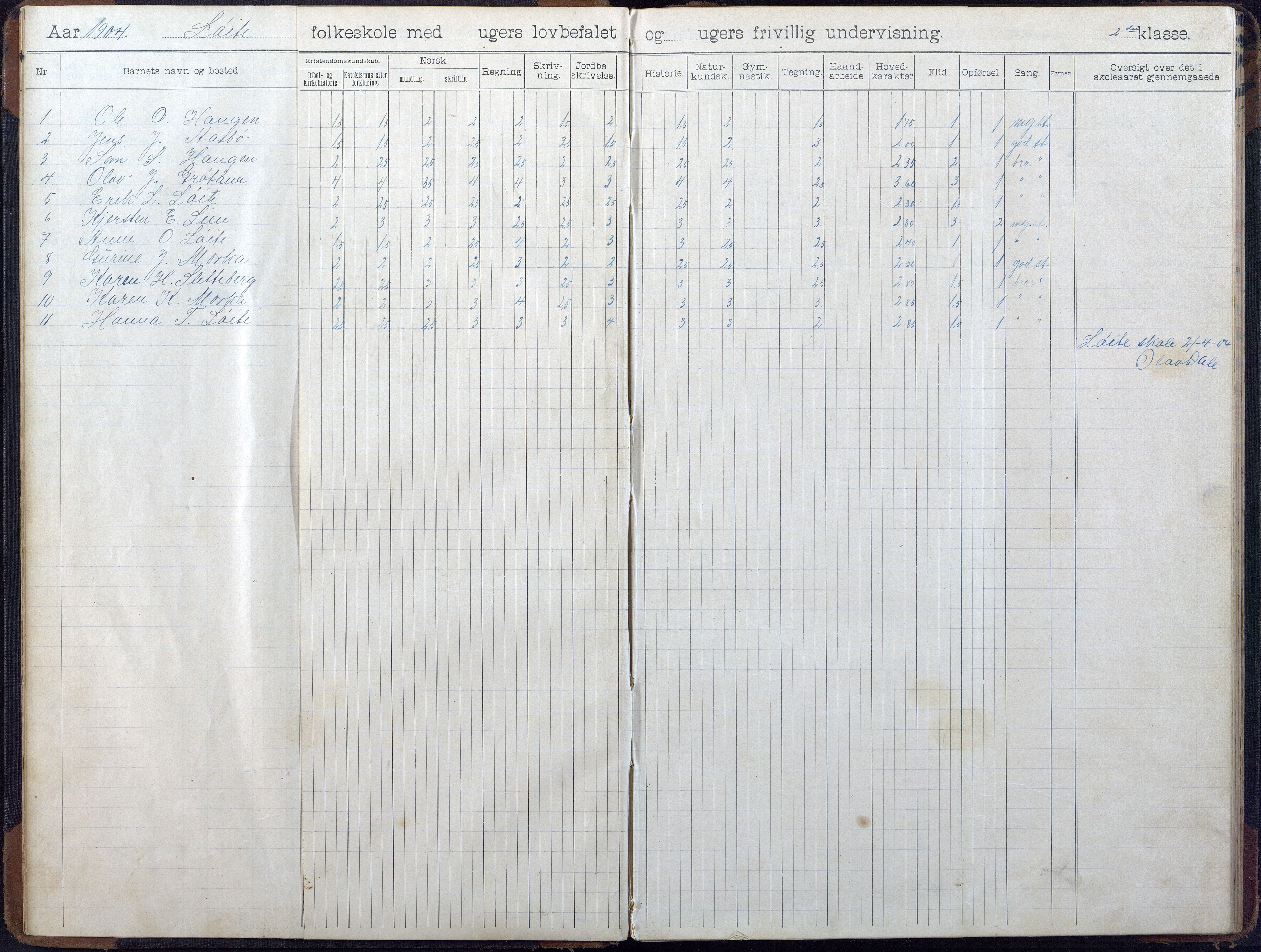 Gjerstad Kommune, Løite Skole, AAKS/KA0911-550c/F02/L0002: Skoleprotokoll, 1903-1921