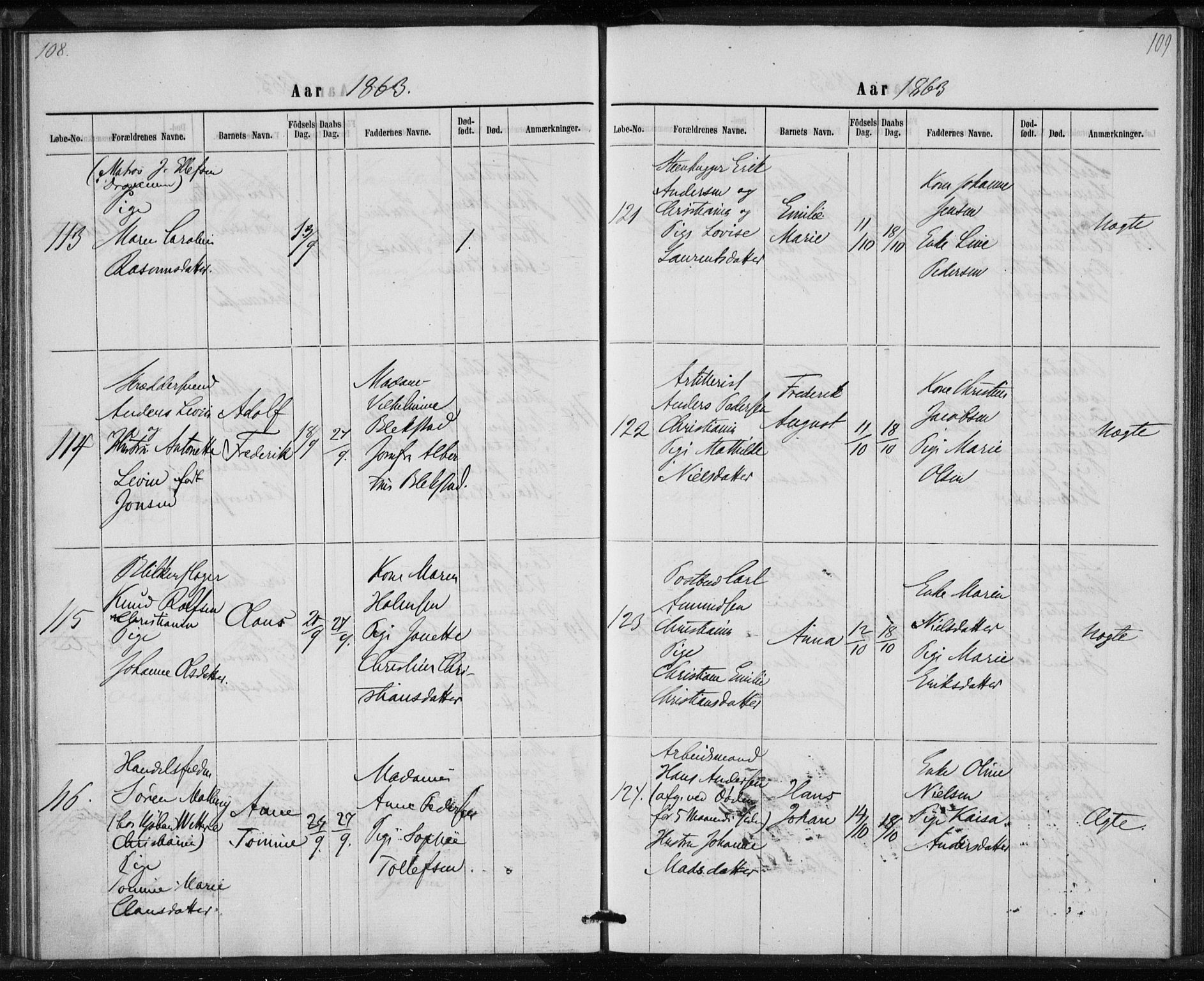 Rikshospitalet prestekontor Kirkebøker, AV/SAO-A-10309b/K/L0002/0002: Baptism register no. 2.2, 1860-1868, p. 108-109