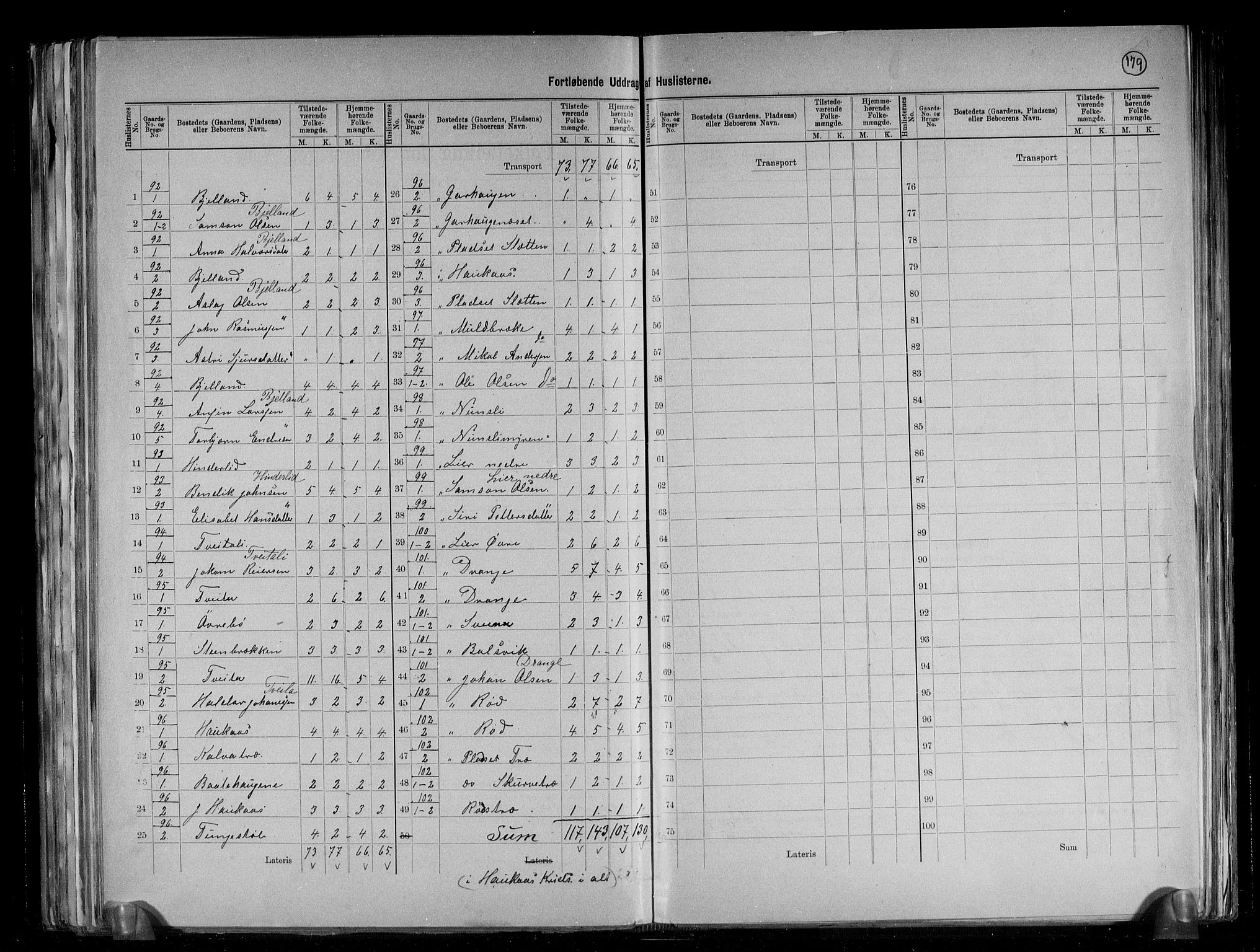 RA, 1891 census for 1216 Sveio, 1891, p. 29