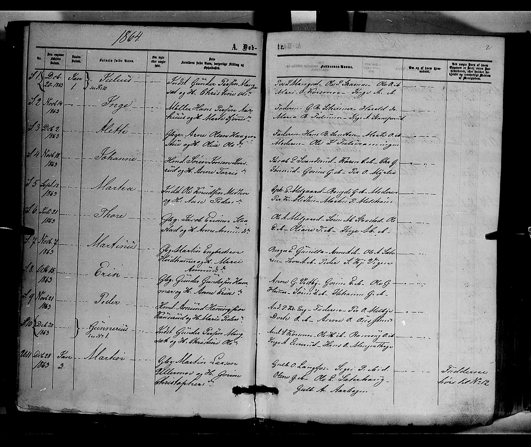 Sør-Odal prestekontor, SAH/PREST-030/H/Ha/Haa/L0003: Parish register (official) no. 3, 1864-1870, p. 2