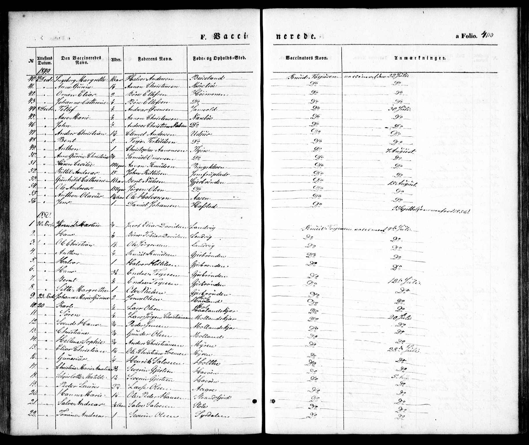 Hommedal sokneprestkontor, AV/SAK-1111-0023/F/Fa/Fab/L0004: Parish register (official) no. A 4, 1848-1860, p. 400