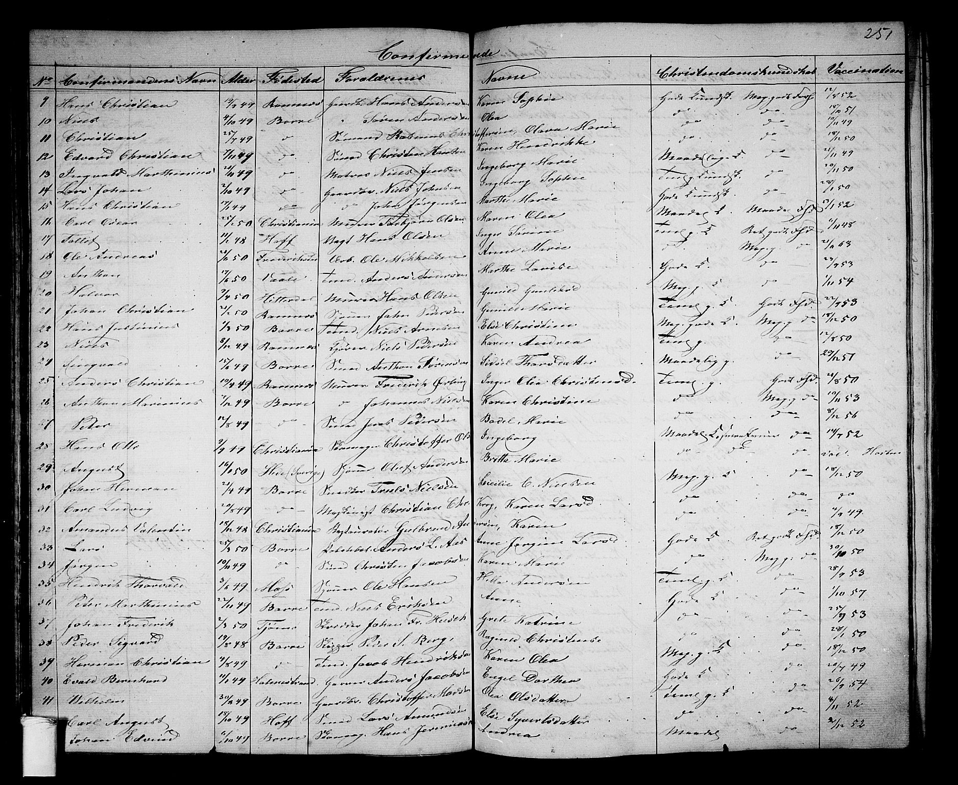 Borre kirkebøker, AV/SAKO-A-338/G/Ga/L0002: Parish register (copy) no. I 2, 1852-1871, p. 251