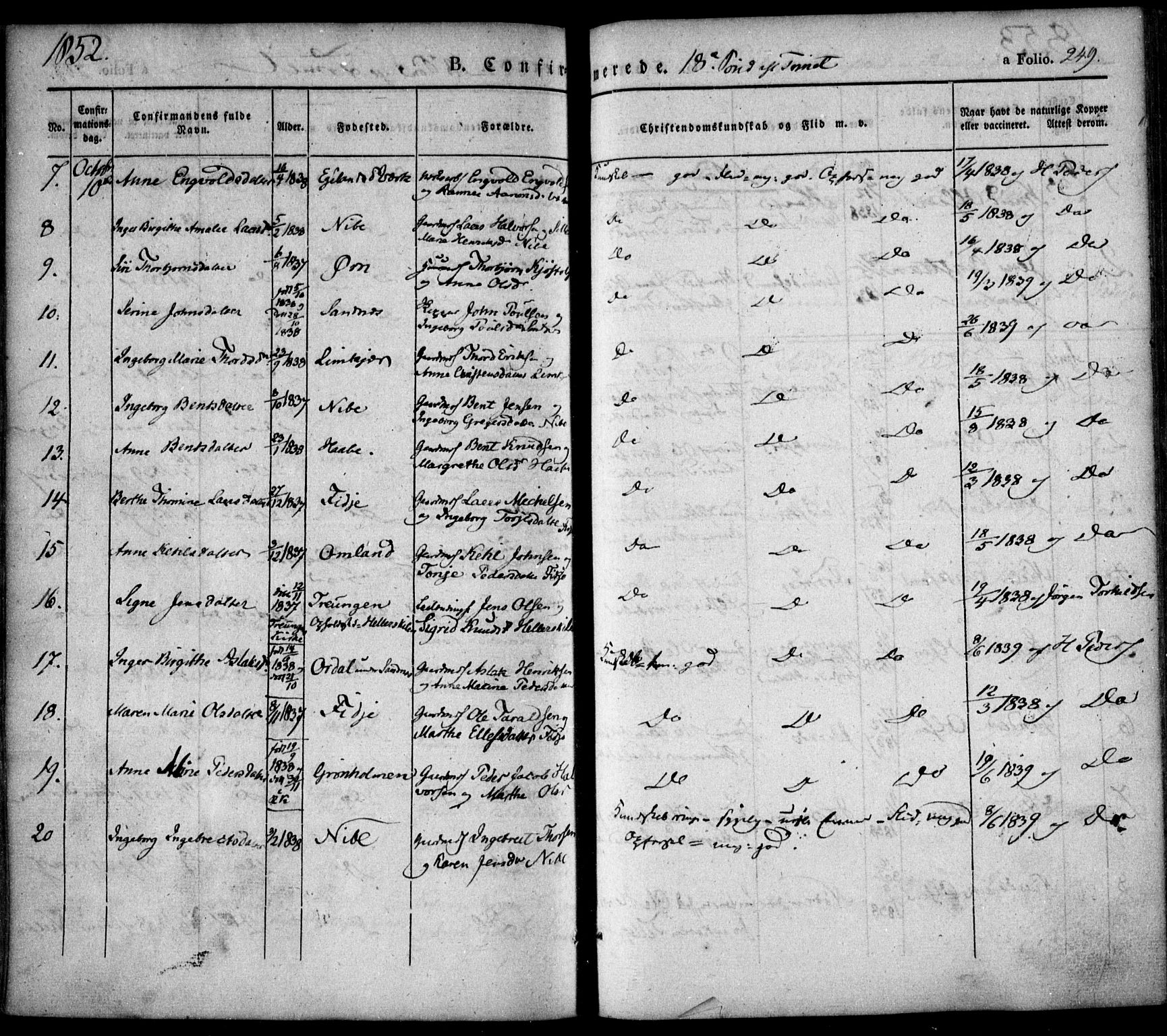 Søndeled sokneprestkontor, SAK/1111-0038/F/Fa/L0002: Parish register (official) no. A 2, 1839-1860, p. 249