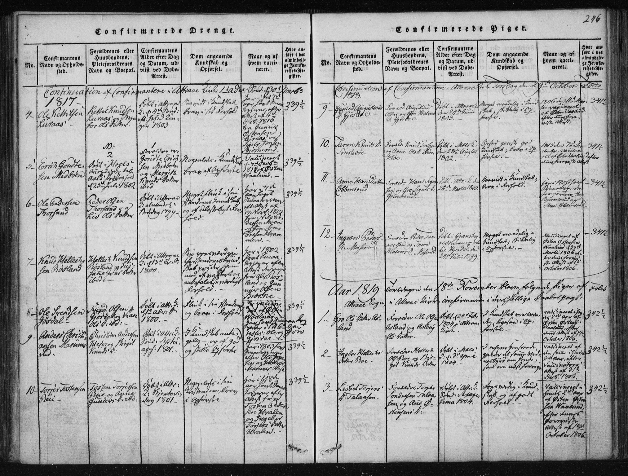 Tinn kirkebøker, SAKO/A-308/F/Fa/L0004: Parish register (official) no. I 4, 1815-1843, p. 245b-246a