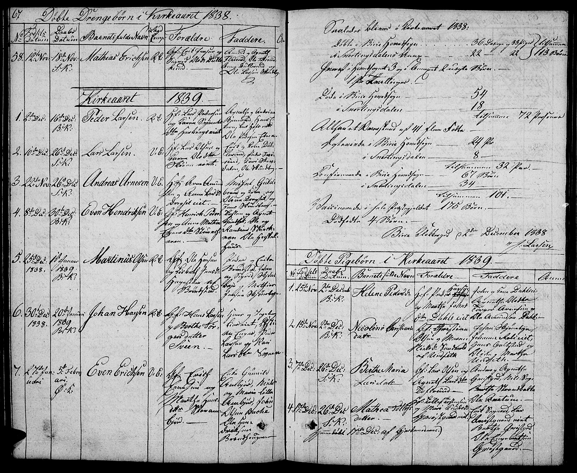 Biri prestekontor, SAH/PREST-096/H/Ha/Hab/L0002: Parish register (copy) no. 2, 1828-1842, p. 67