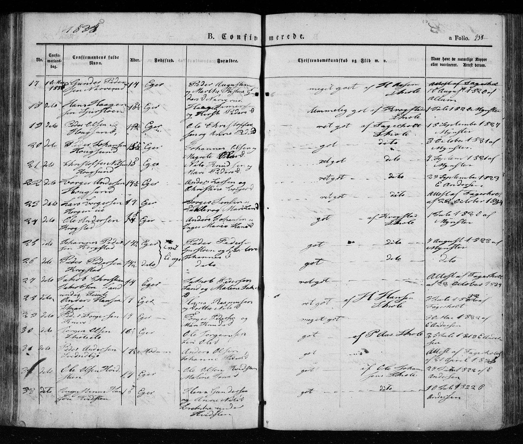 Eiker kirkebøker, AV/SAKO-A-4/F/Fa/L0013a: Parish register (official) no. I 13A, 1832-1845, p. 258