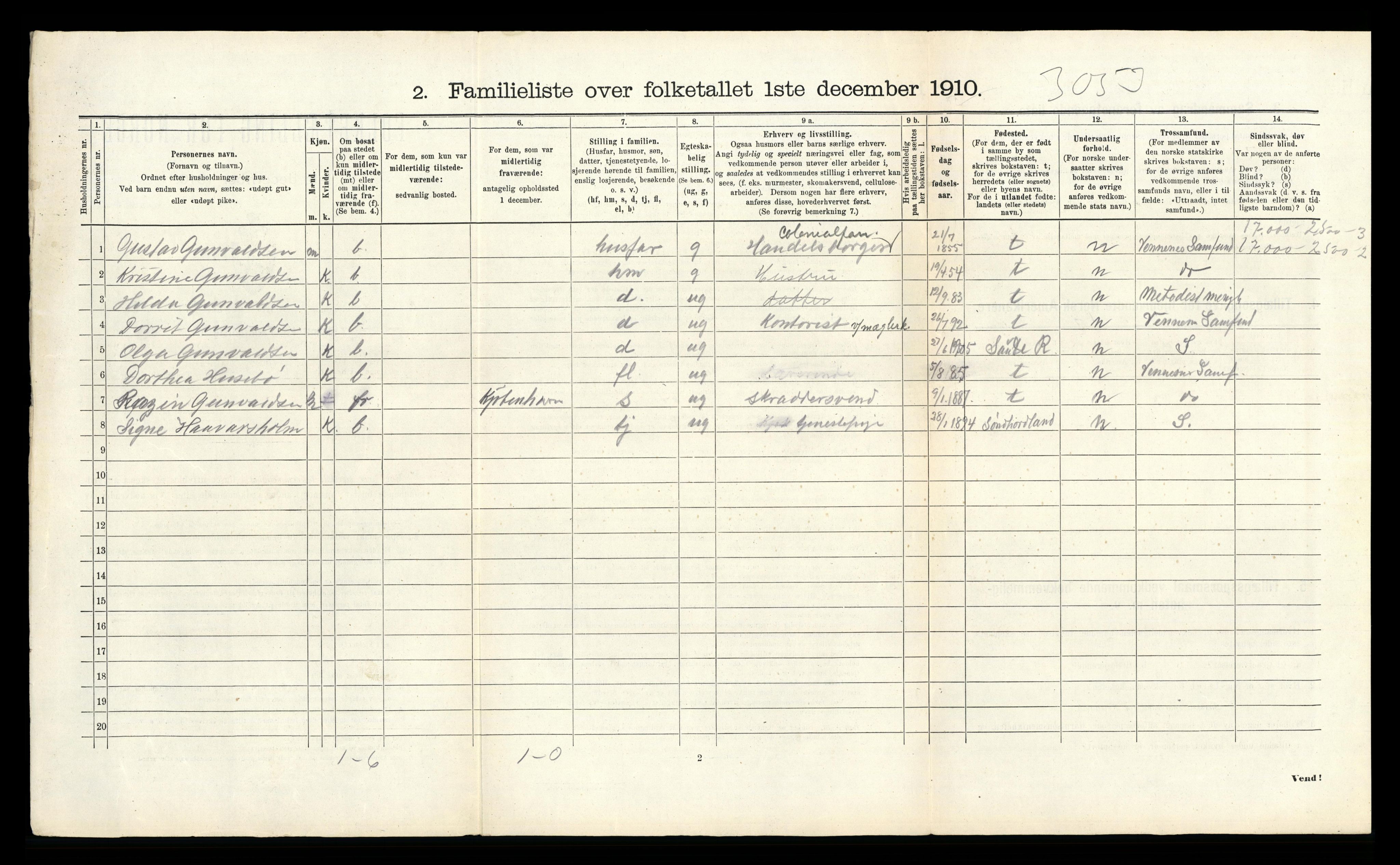 RA, 1910 census for Stavanger, 1910, p. 24893