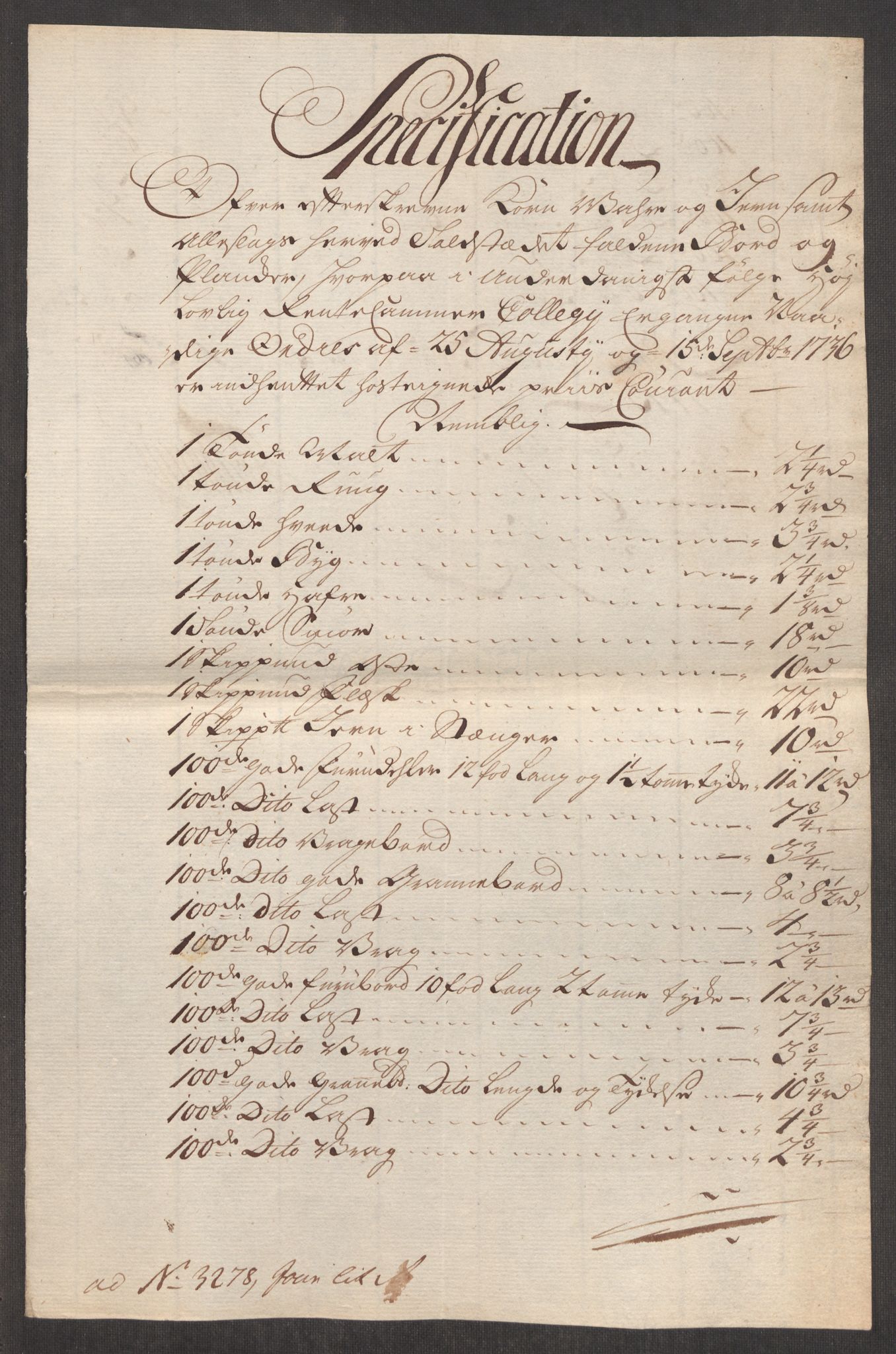 Rentekammeret inntil 1814, Realistisk ordnet avdeling, RA/EA-4070/Oe/L0002: [Ø1]: Priskuranter, 1740-1744, p. 660