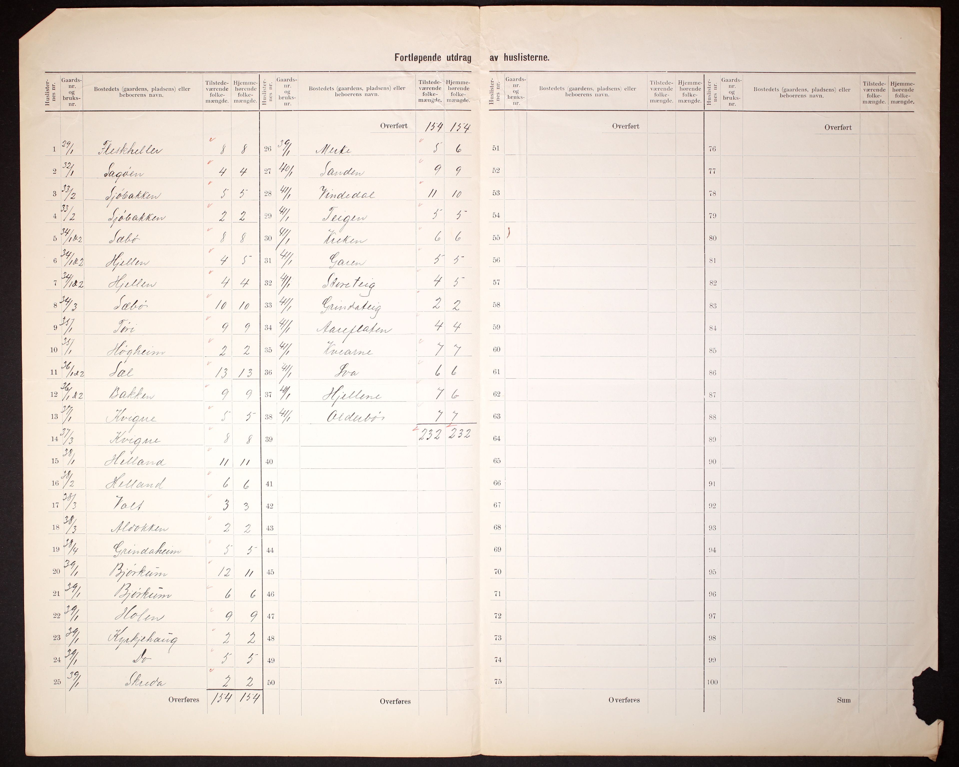 RA, 1910 census for Lærdal, 1910, p. 5