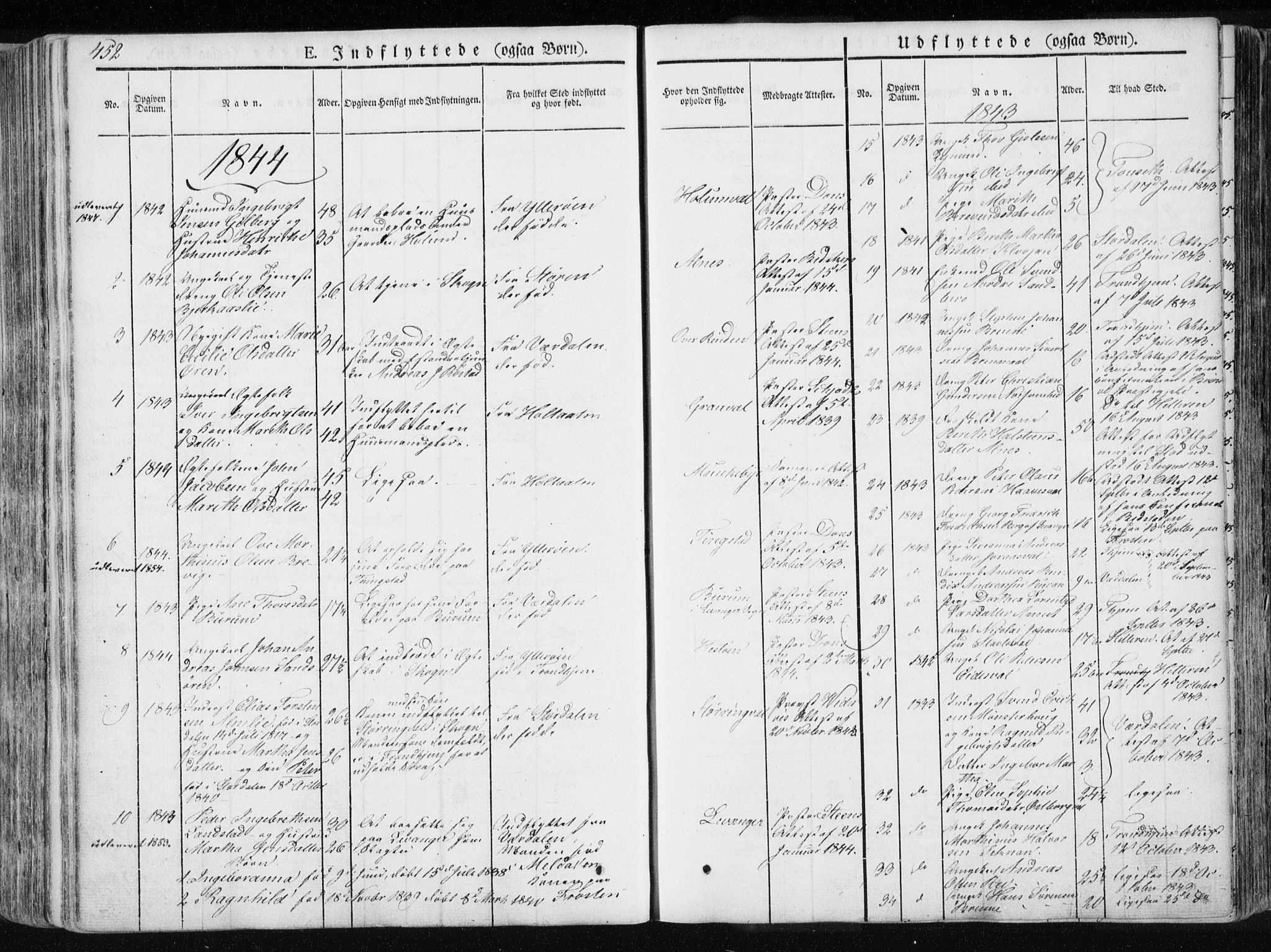 Ministerialprotokoller, klokkerbøker og fødselsregistre - Nord-Trøndelag, SAT/A-1458/717/L0154: Parish register (official) no. 717A06 /1, 1836-1849, p. 452