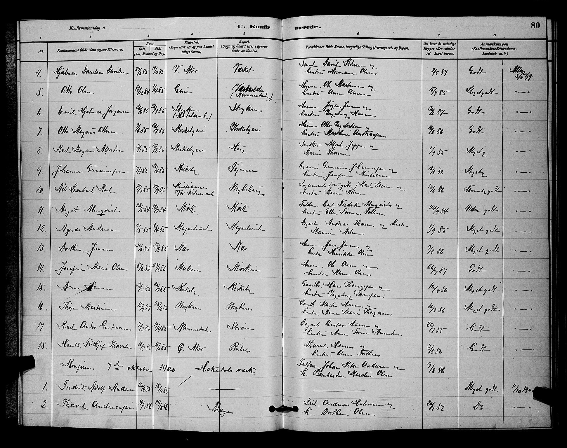Nittedal prestekontor Kirkebøker, SAO/A-10365a/G/Gb/L0002: Parish register (copy) no. II 2, 1879-1901, p. 80
