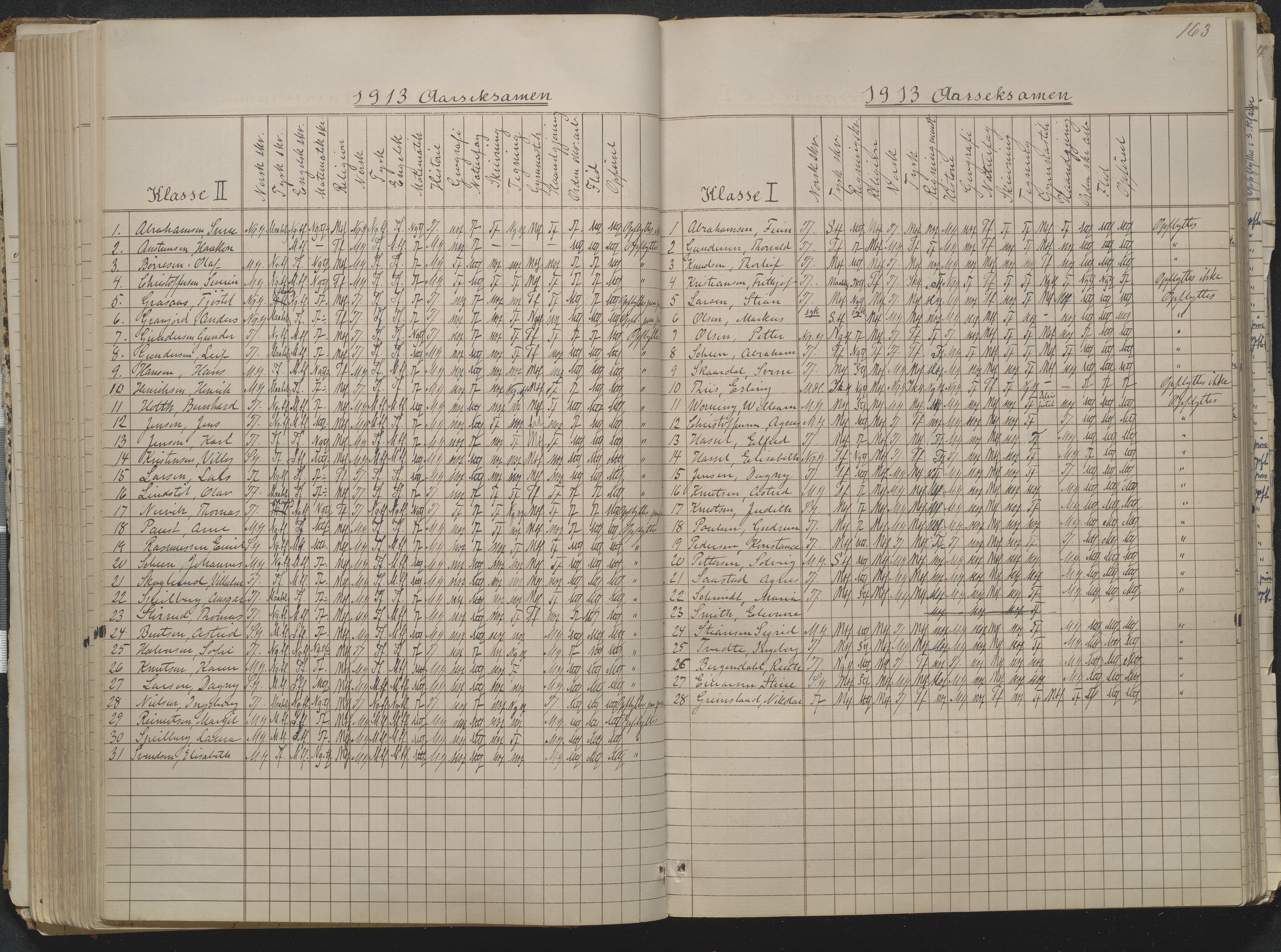 Risør kommune, AAKS/KA0901-PK/1/05/05g/L0004: Karakterprotokoll, 1870, p. 163