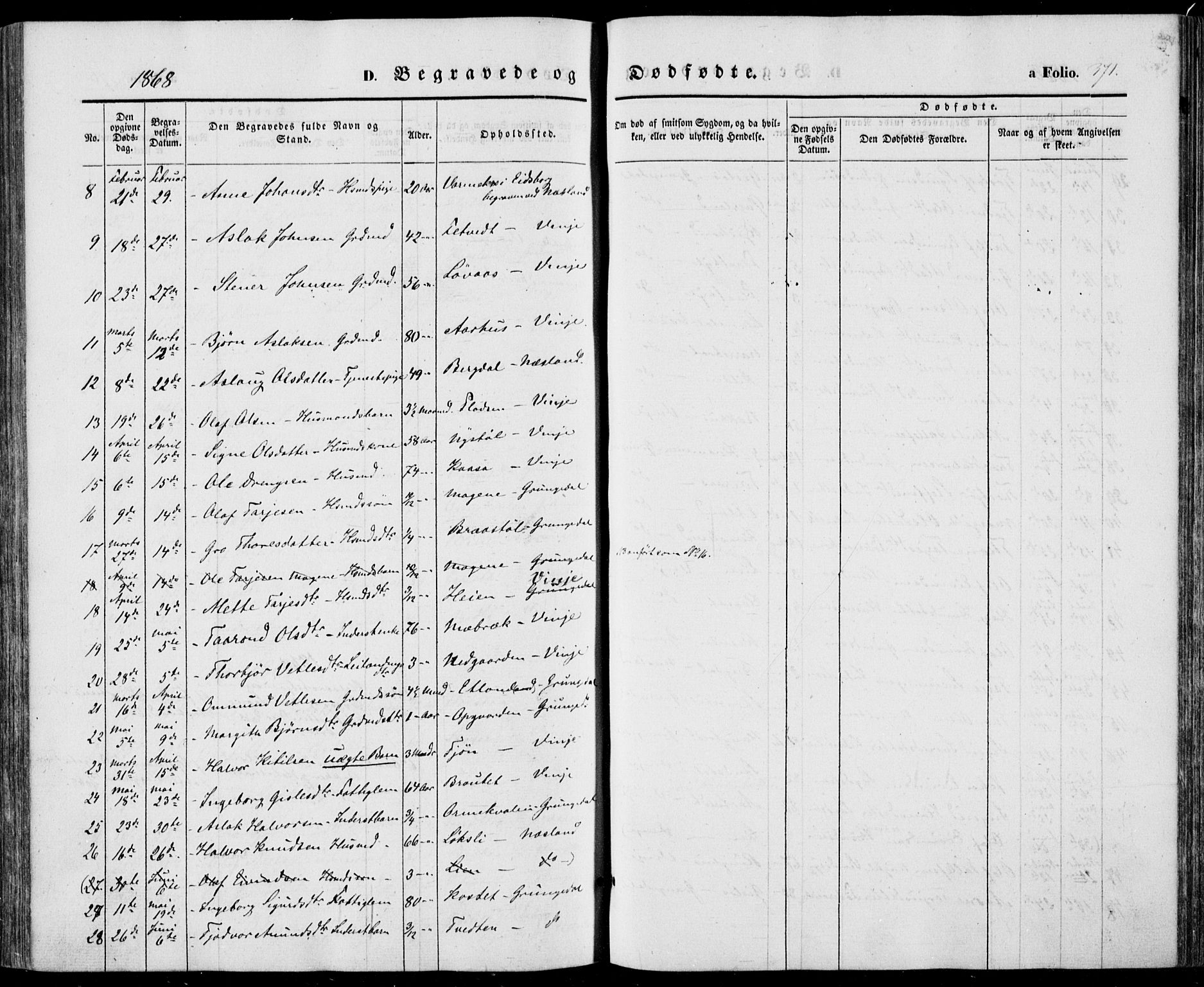 Vinje kirkebøker, SAKO/A-312/F/Fa/L0004: Parish register (official) no. I 4, 1843-1869, p. 371