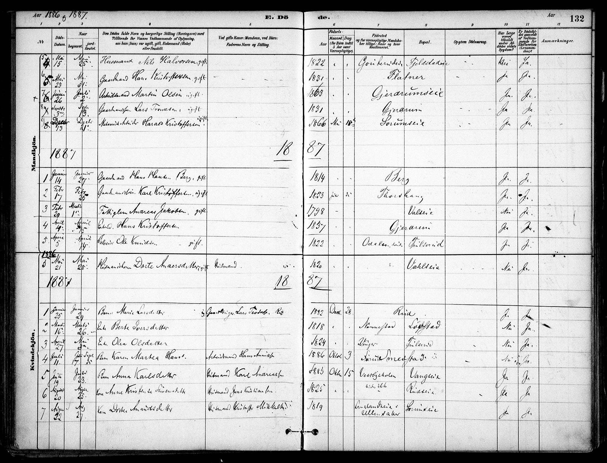 Gjerdrum prestekontor Kirkebøker, SAO/A-10412b/F/Fa/L0009: Parish register (official) no. I 9, 1881-1916, p. 132