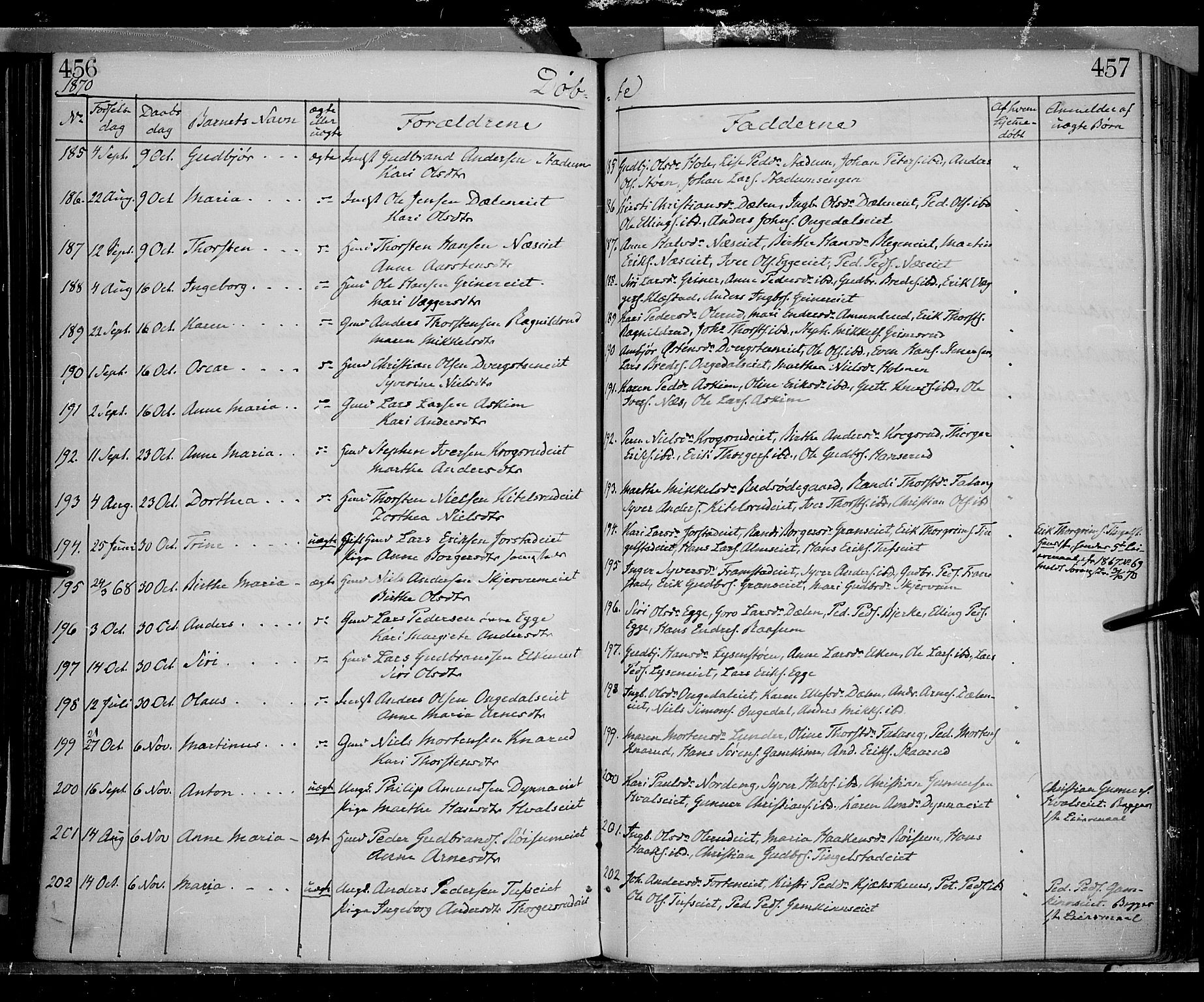 Gran prestekontor, SAH/PREST-112/H/Ha/Haa/L0012: Parish register (official) no. 12, 1856-1874, p. 456-457